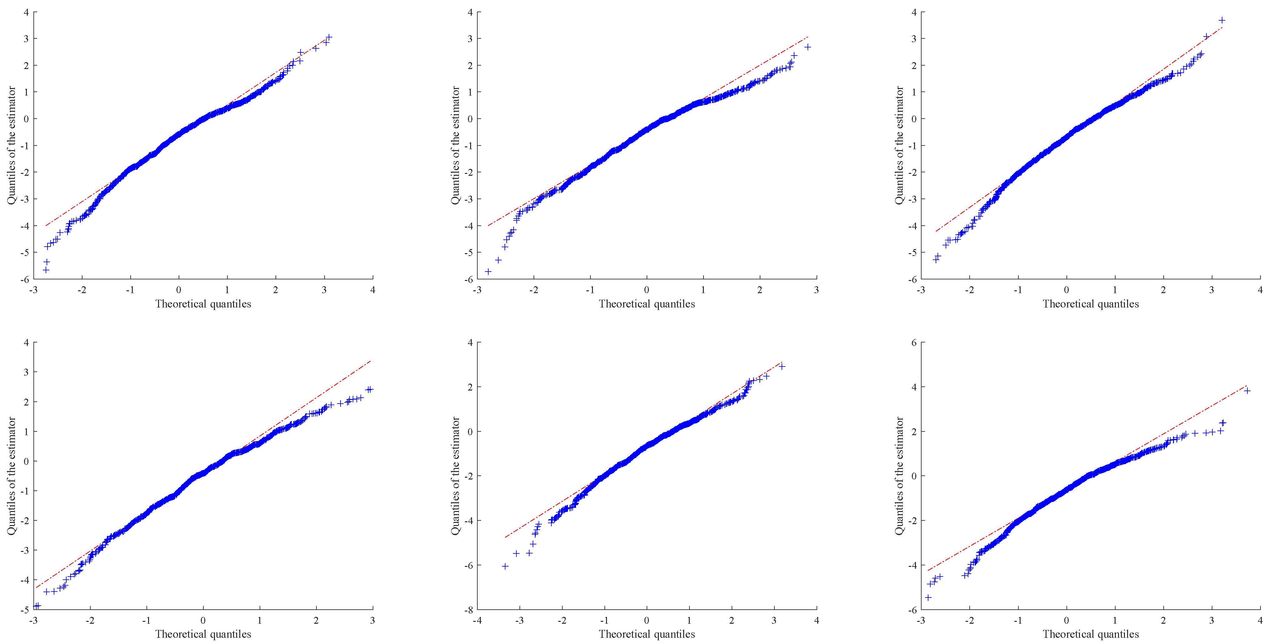 Axioms 13 00260 g001