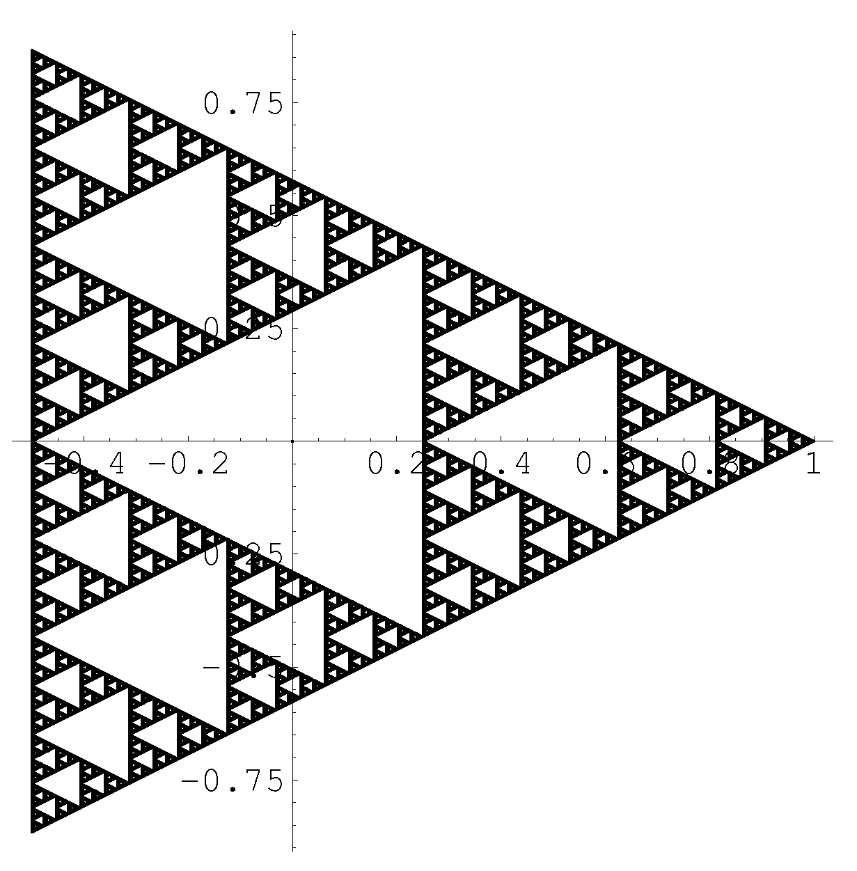 Axioms 13 00268 g001