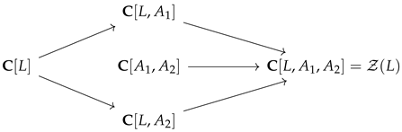 Axioms 13 00274 i001 Axioms 13 00274 i001