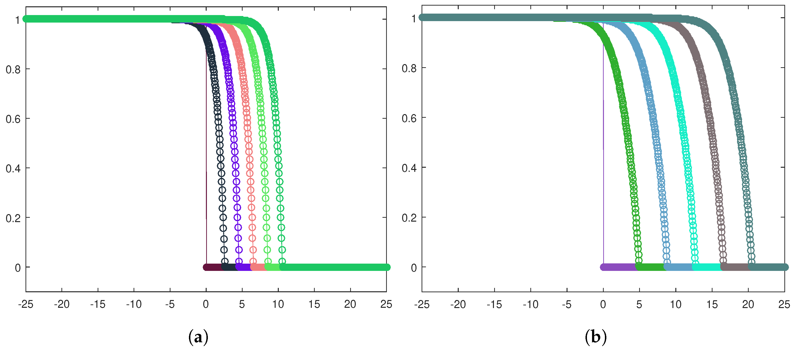 Axioms 13 00281 g010