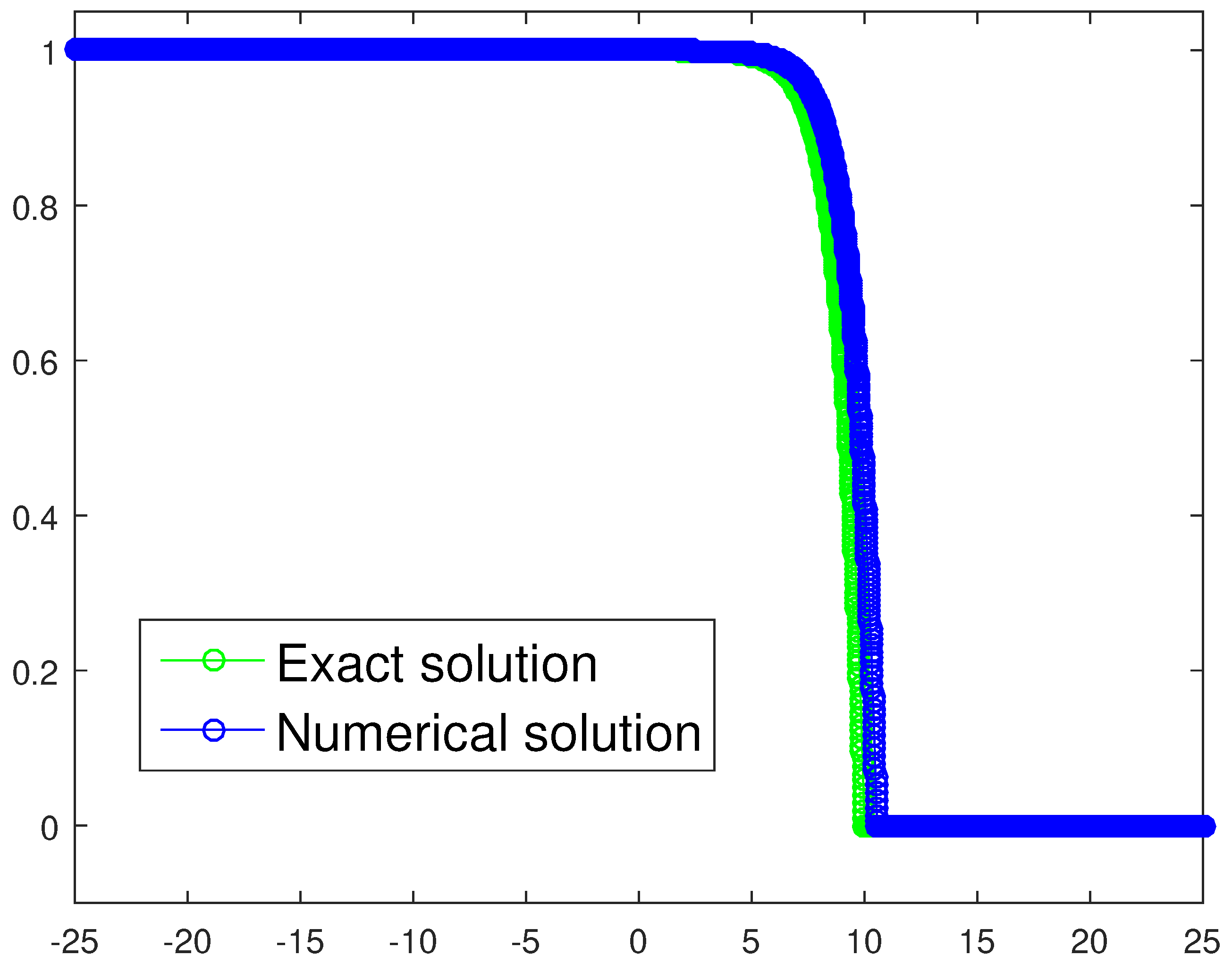 Axioms 13 00281 g013