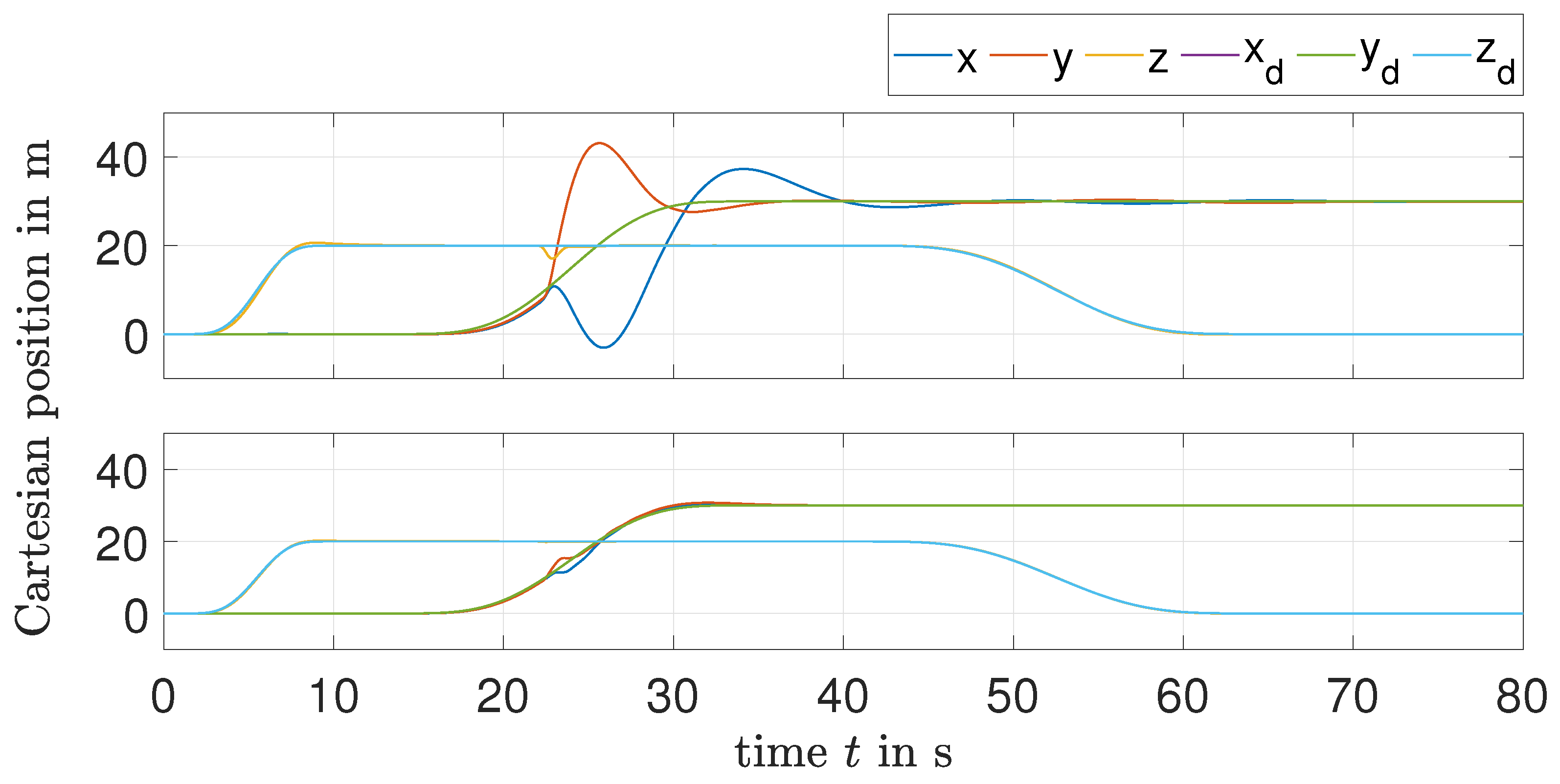 Axioms 13 00285 g007