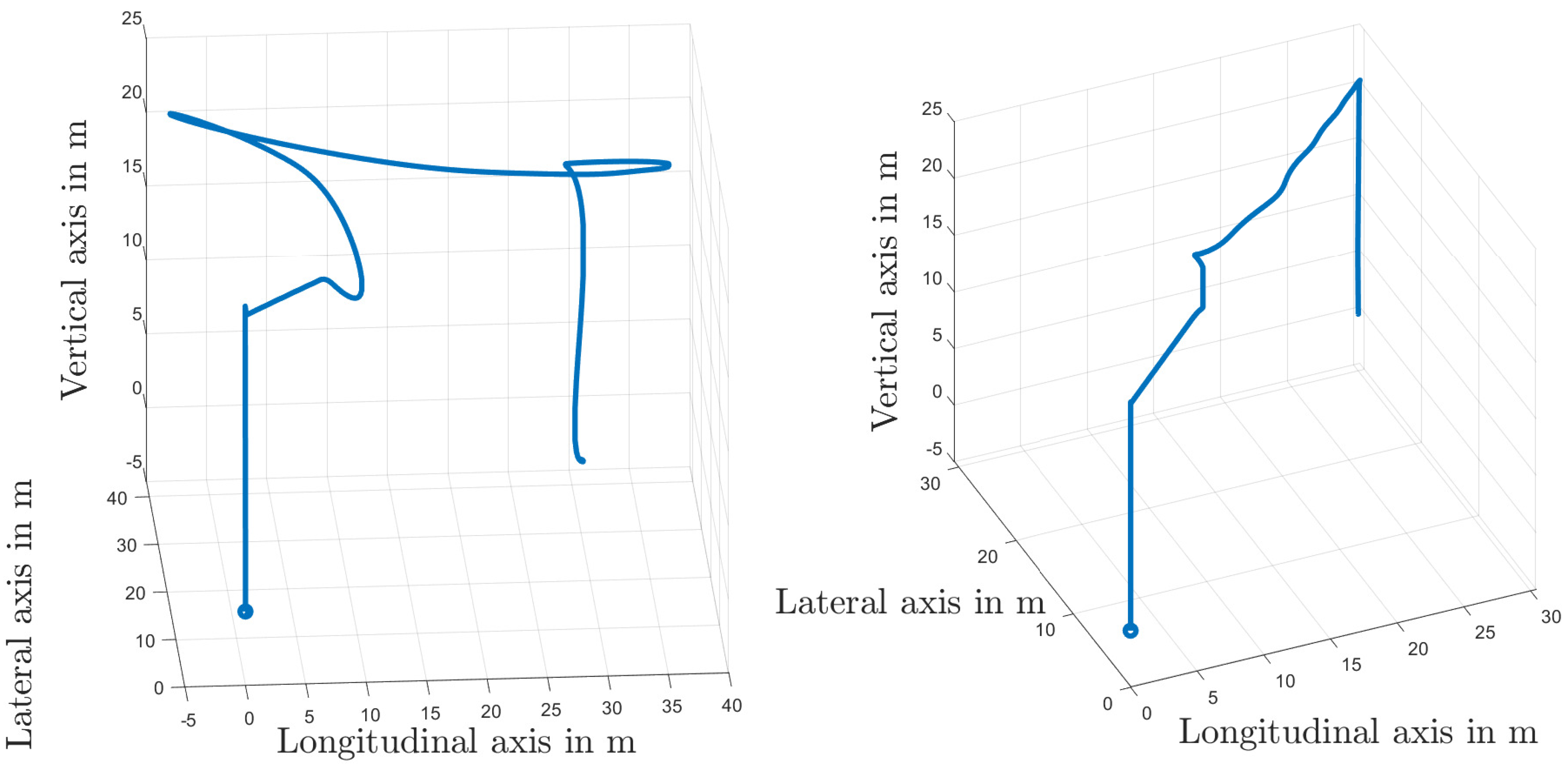 Axioms 13 00285 g008