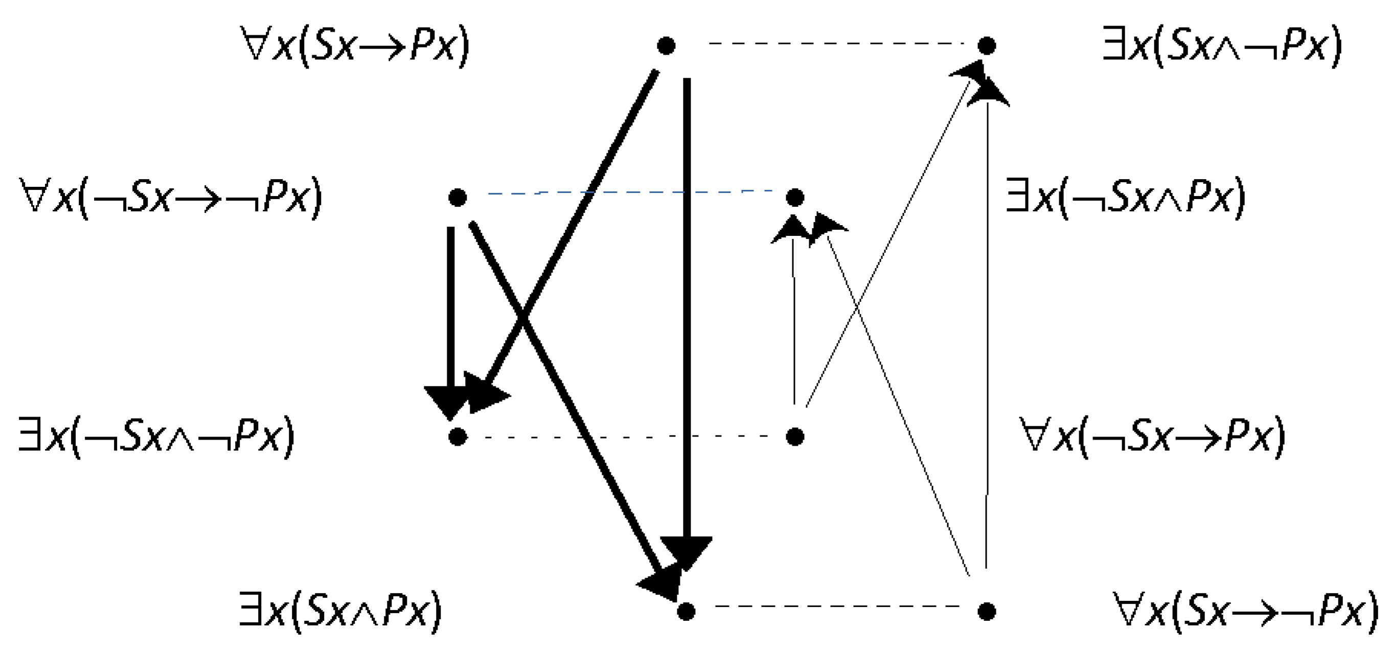 Axioms 13 00287 g005