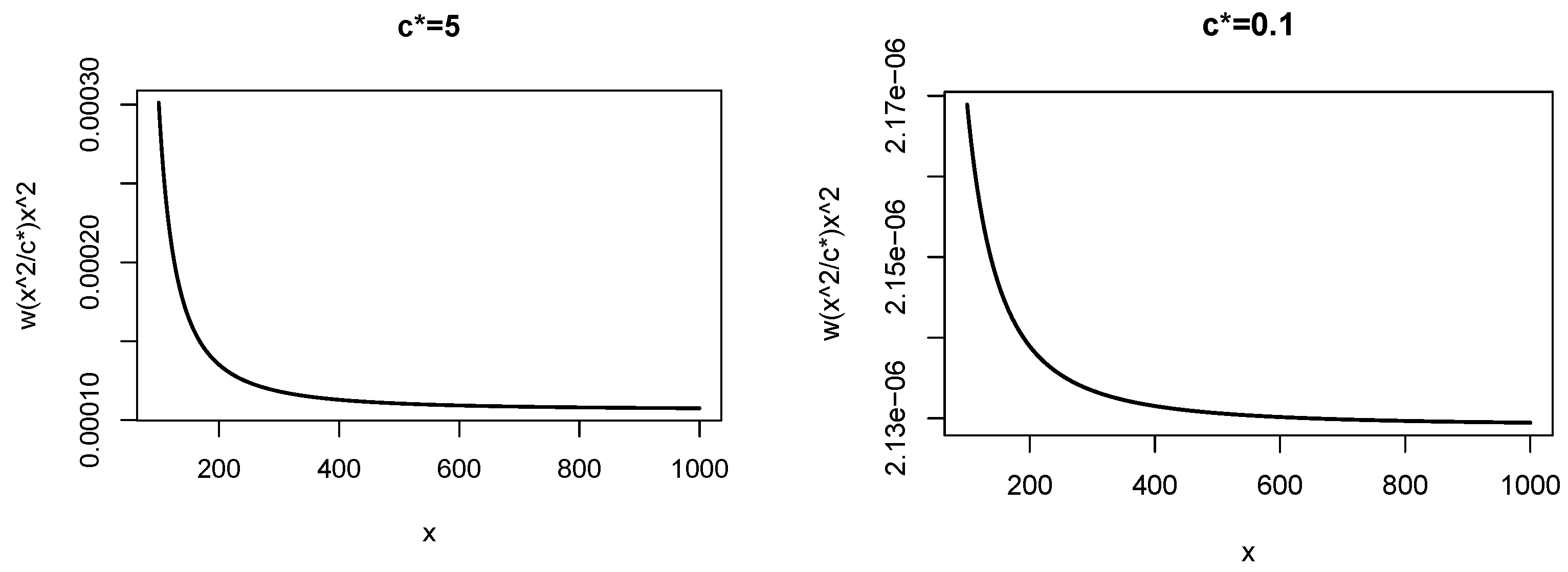 Axioms 13 00295 g002