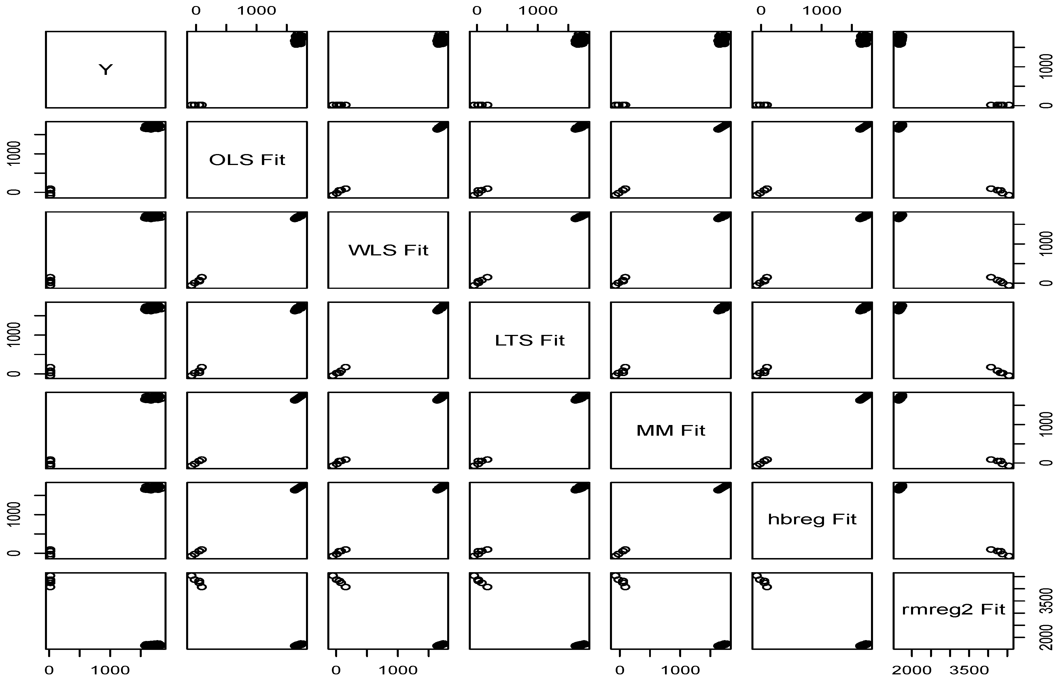 Axioms 13 00295 g007