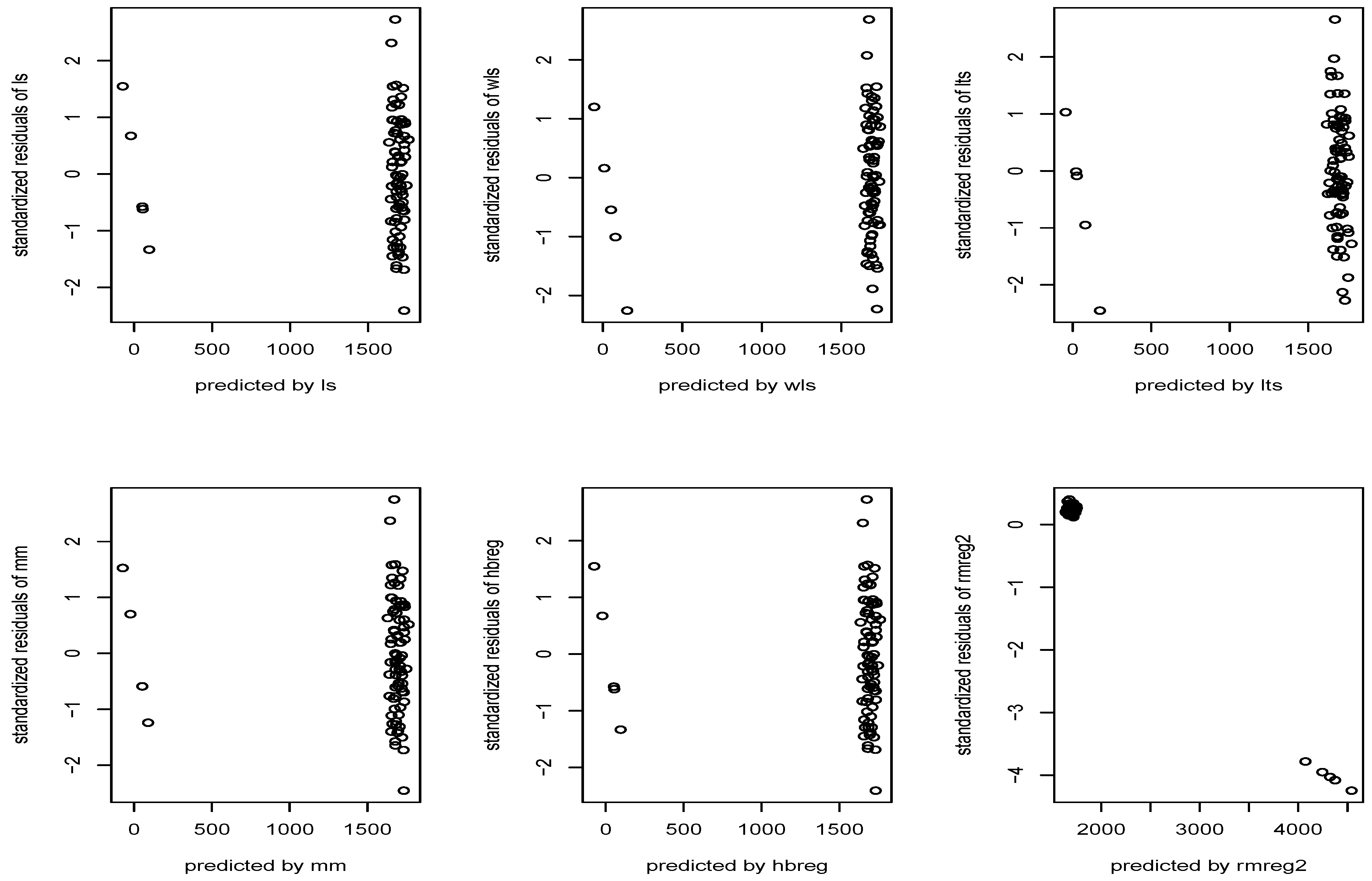 Axioms 13 00295 g008