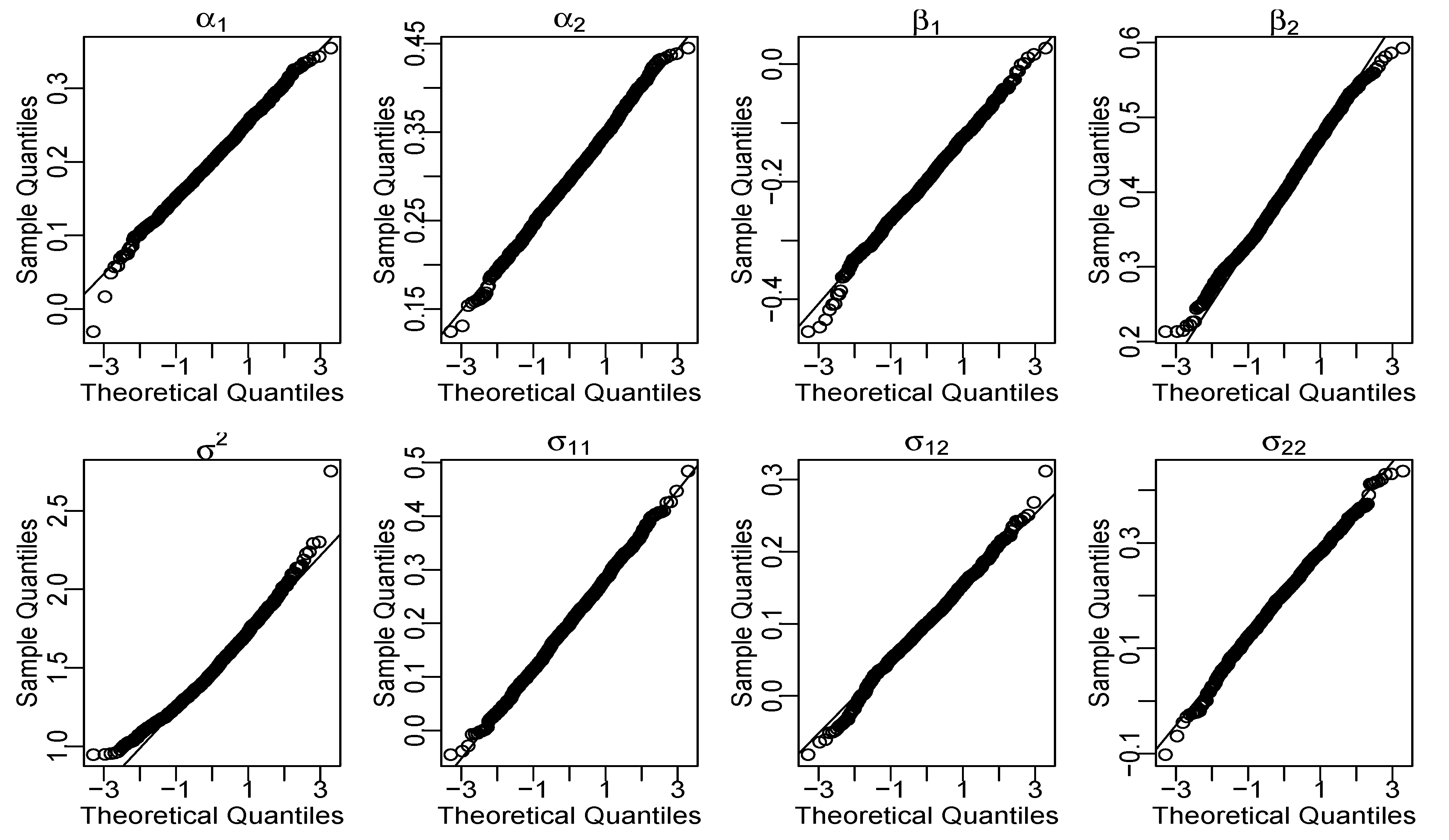 Axioms 13 00303 g002