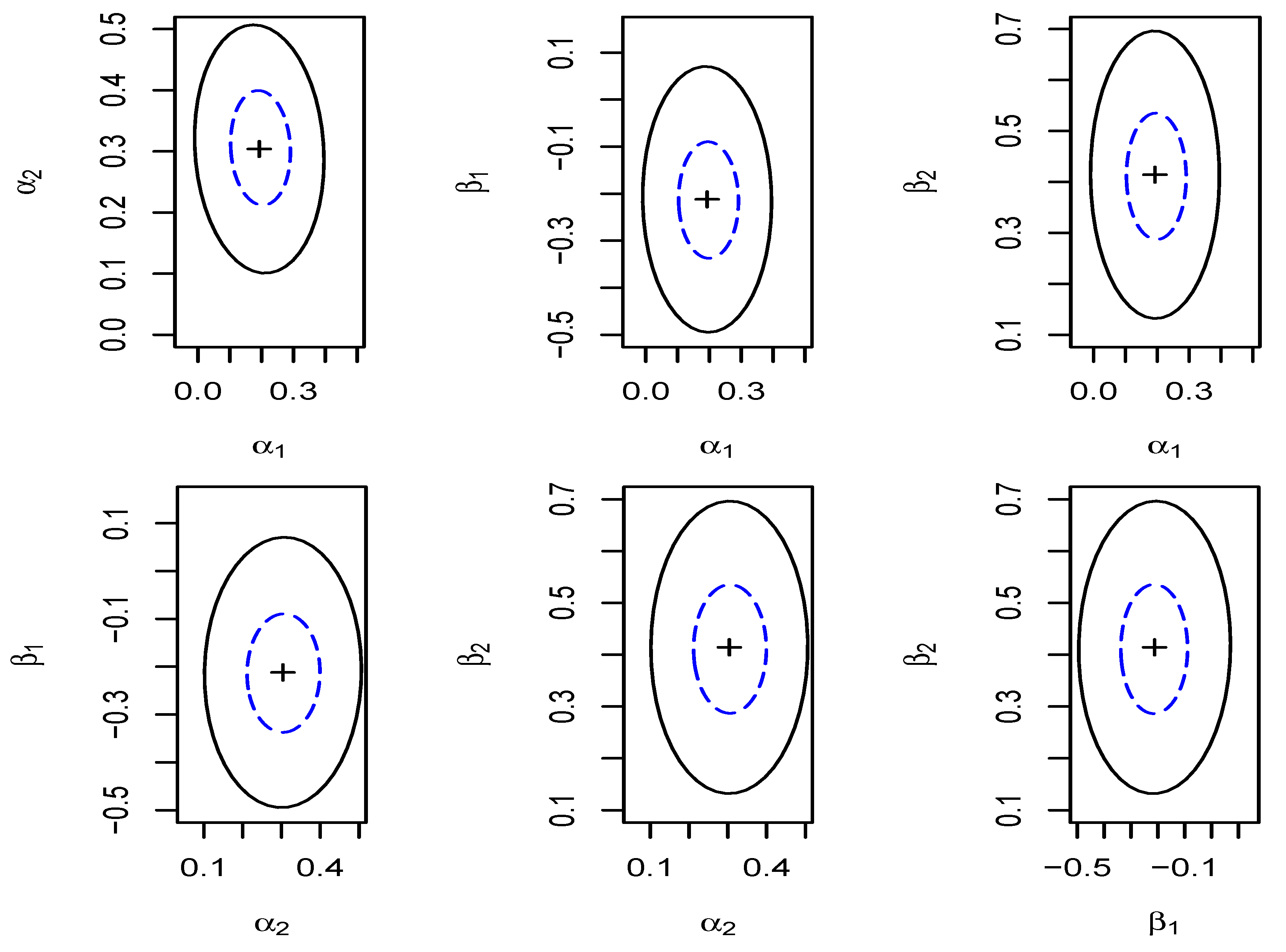 Axioms 13 00303 g003