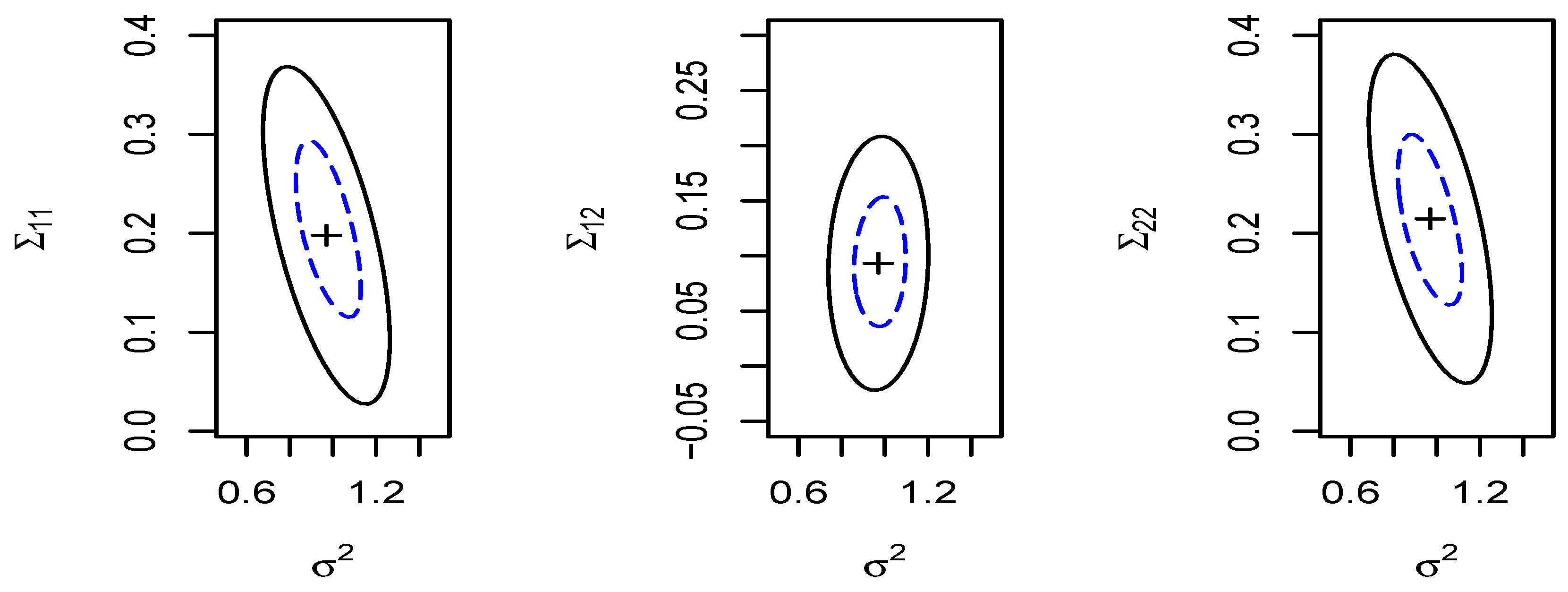 Axioms 13 00303 g004a