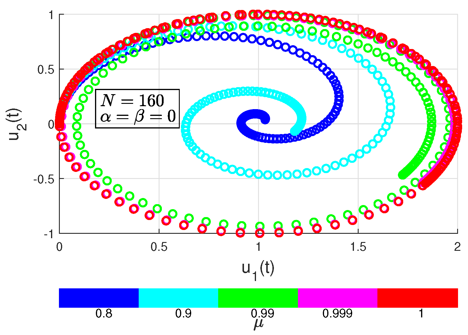 Axioms 13 00305 g010