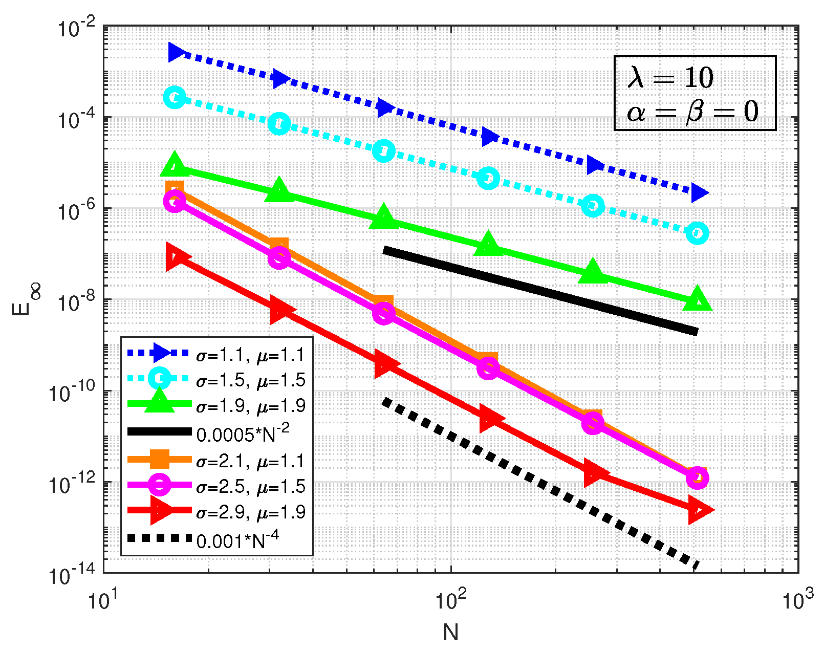 Axioms 13 00305 g011