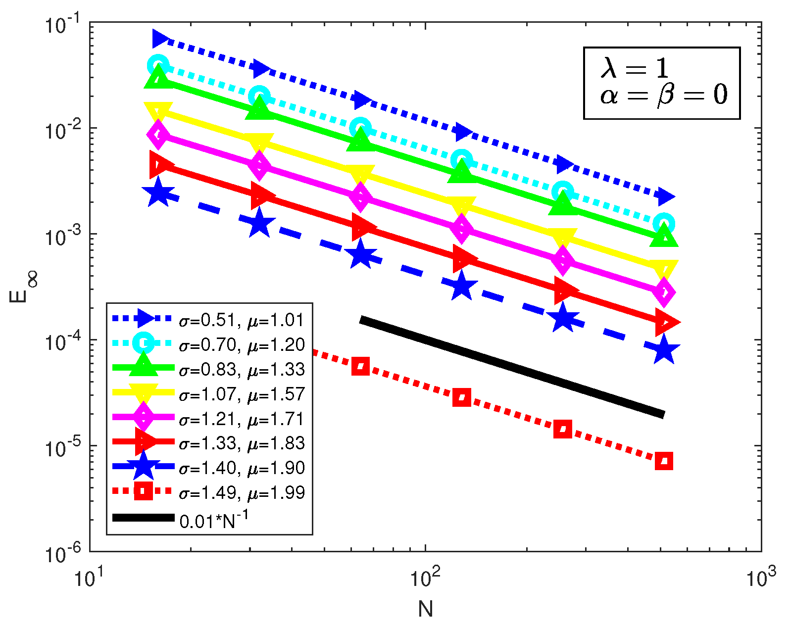 Axioms 13 00305 g012