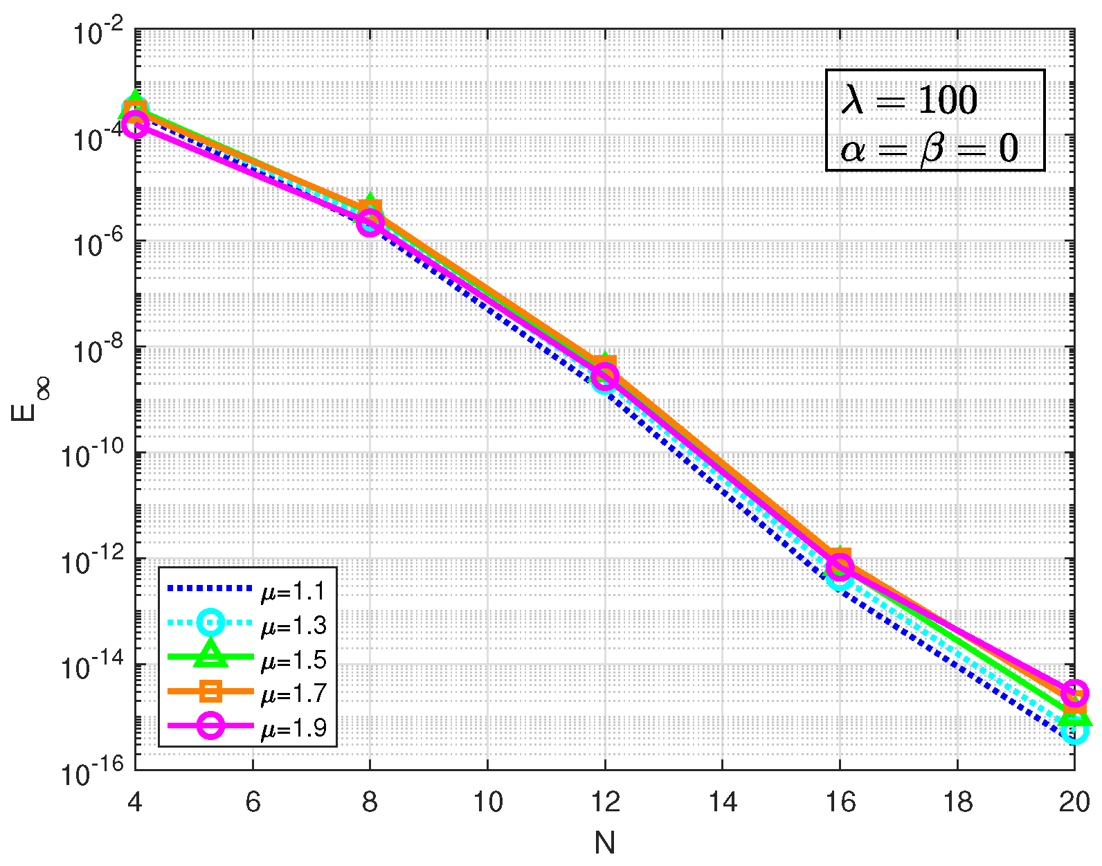 Axioms 13 00305 g014