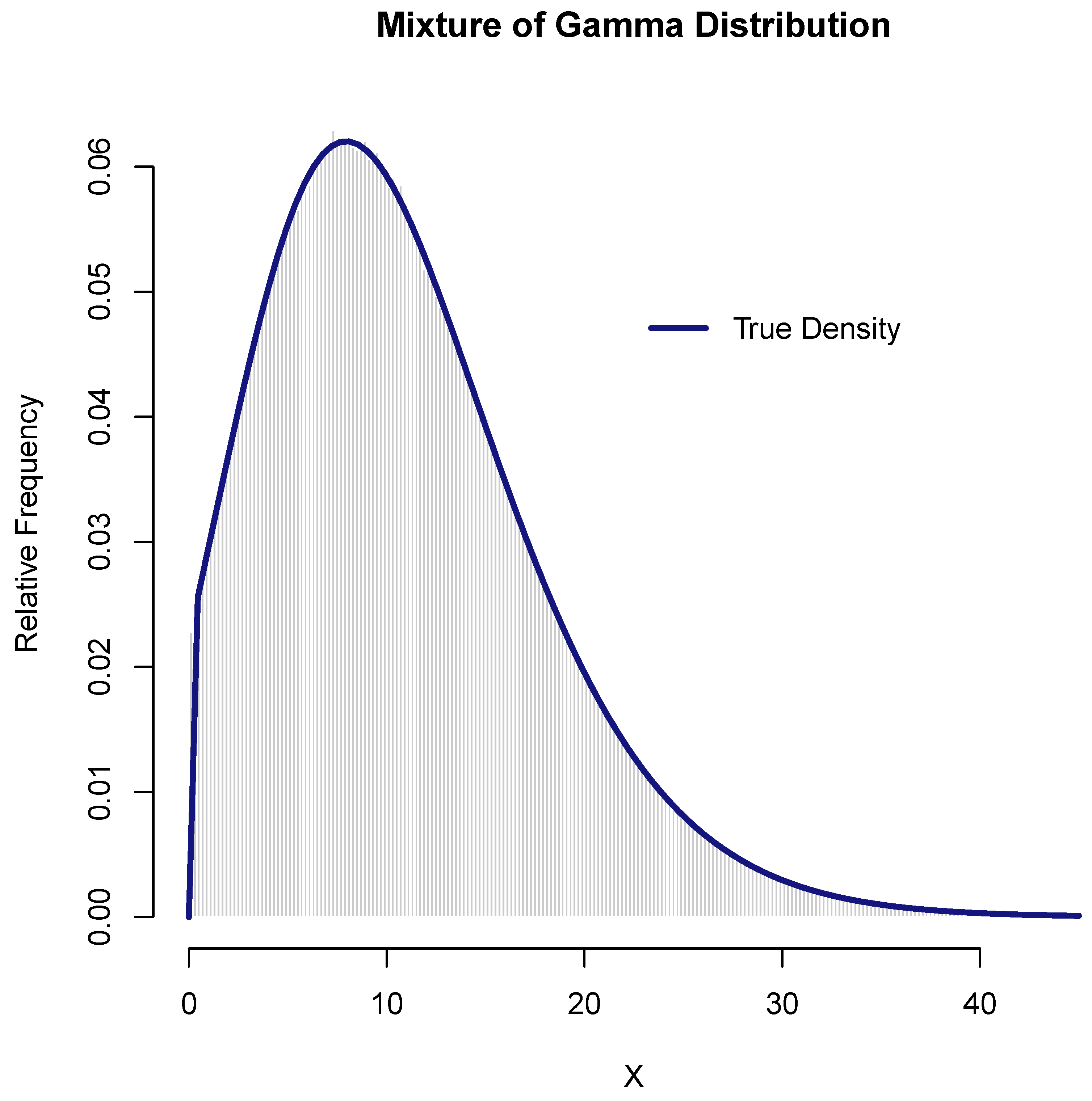 Axioms 13 00307 g003