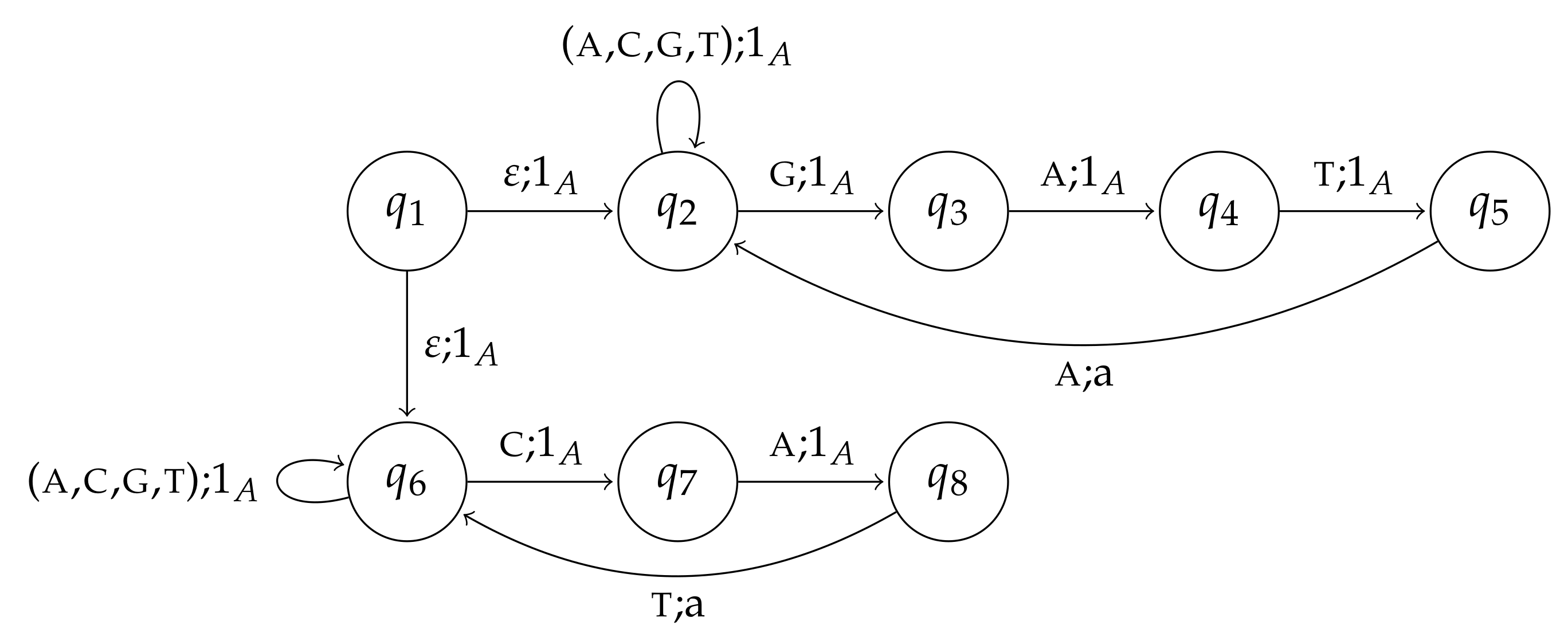 Axioms 13 00308 g002