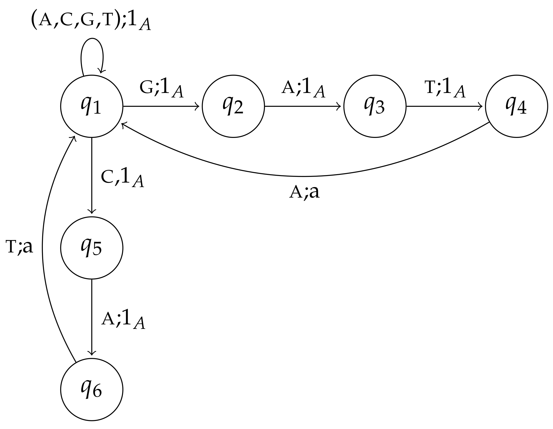 Axioms 13 00308 g003