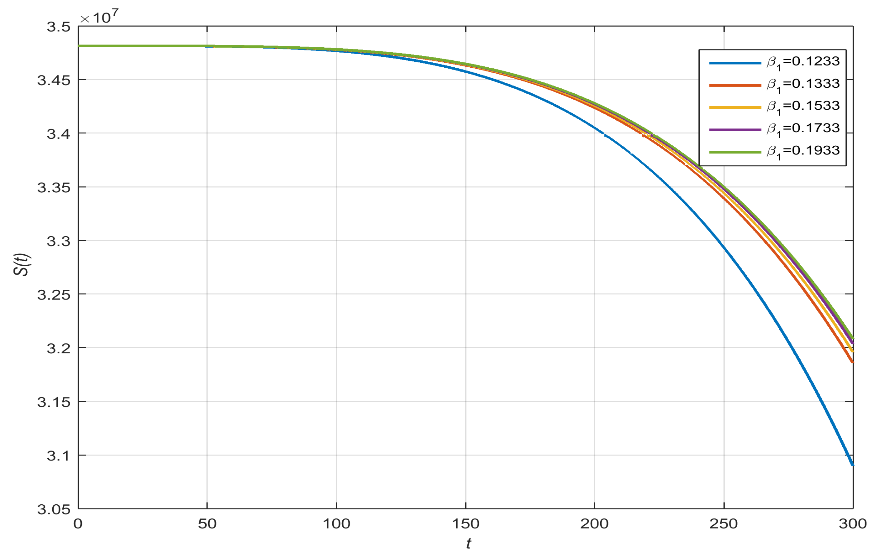 Axioms 13 00311 g002