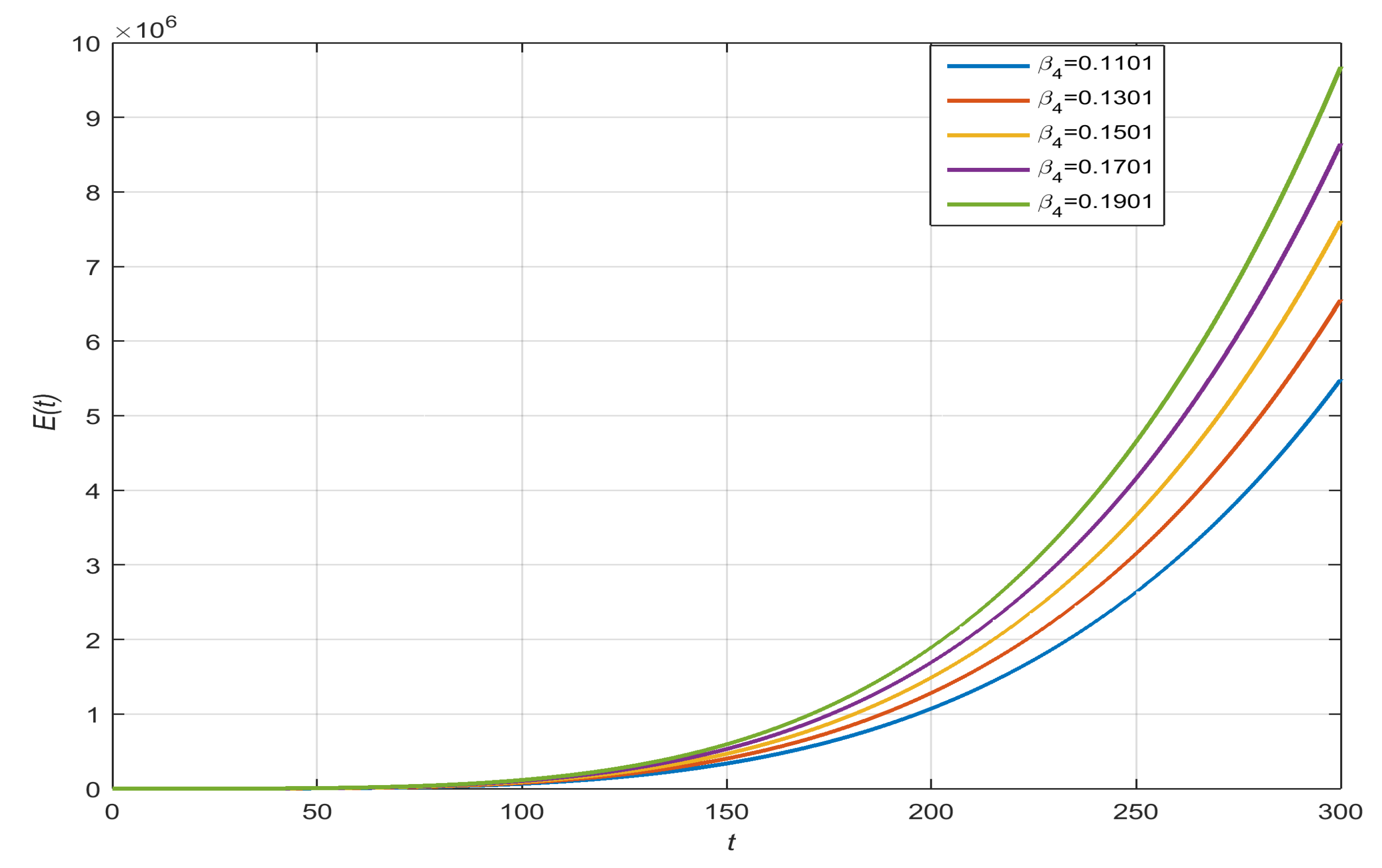 Axioms 13 00311 g009