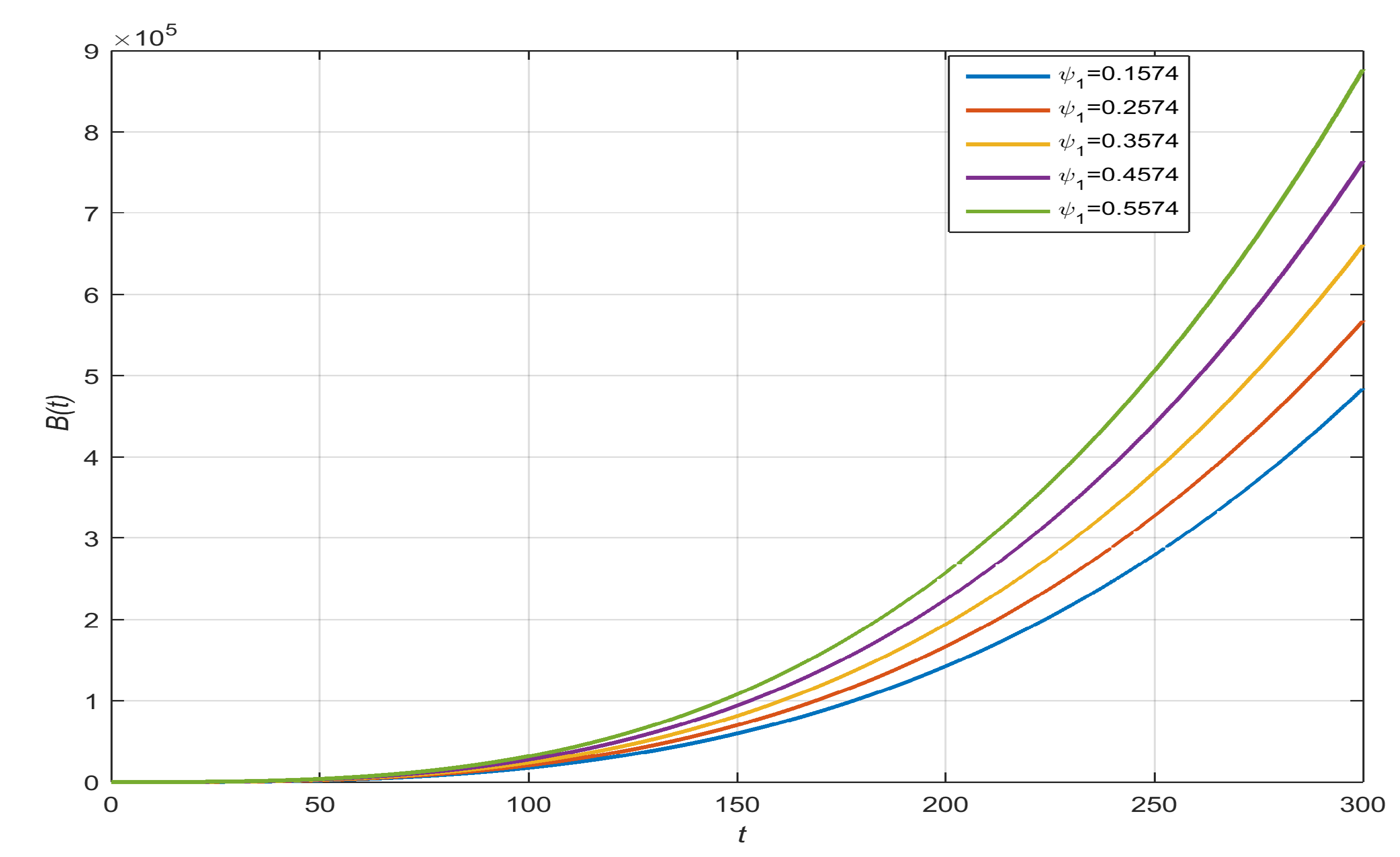 Axioms 13 00311 g010