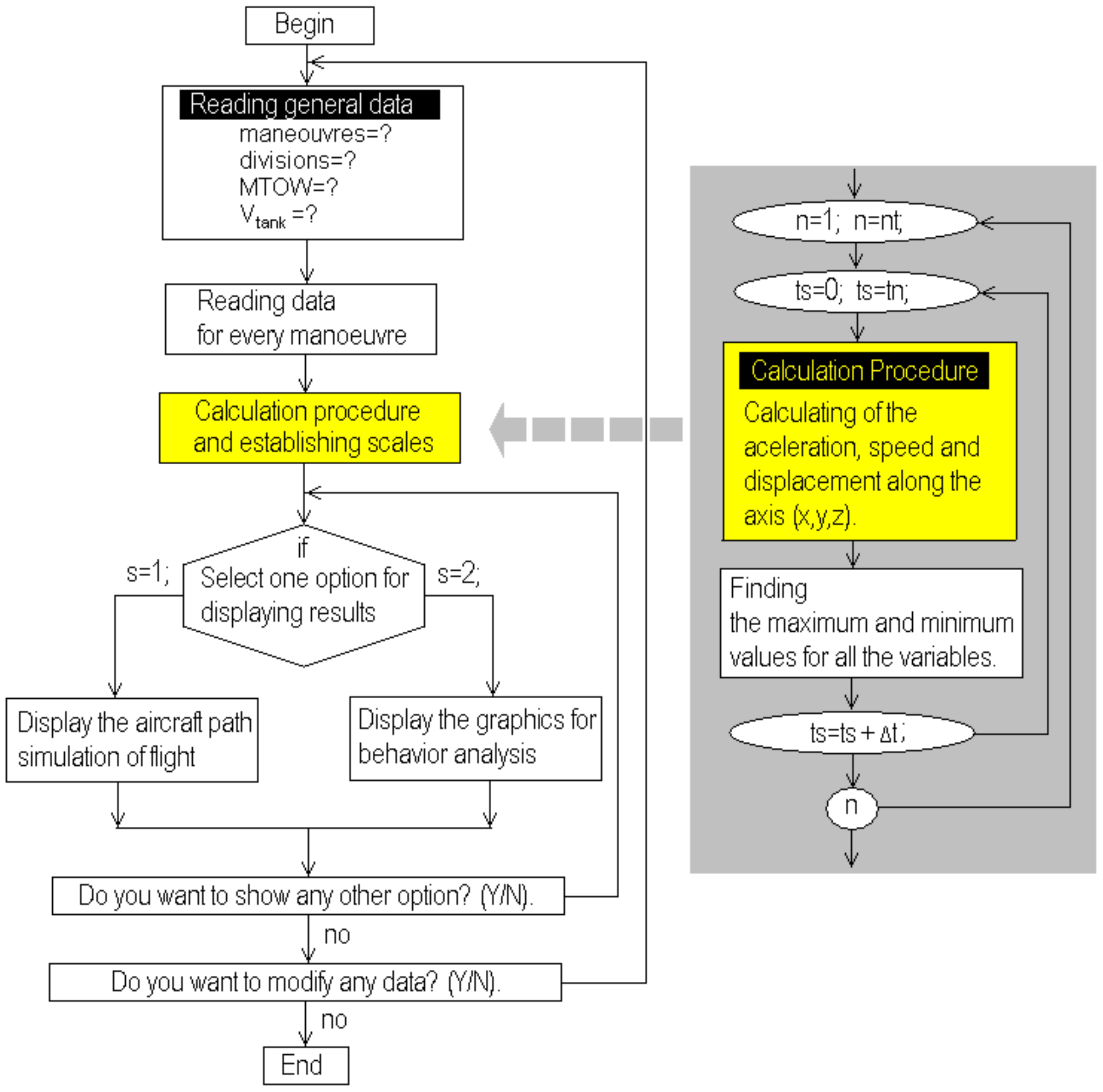 Axioms 13 00313 g002