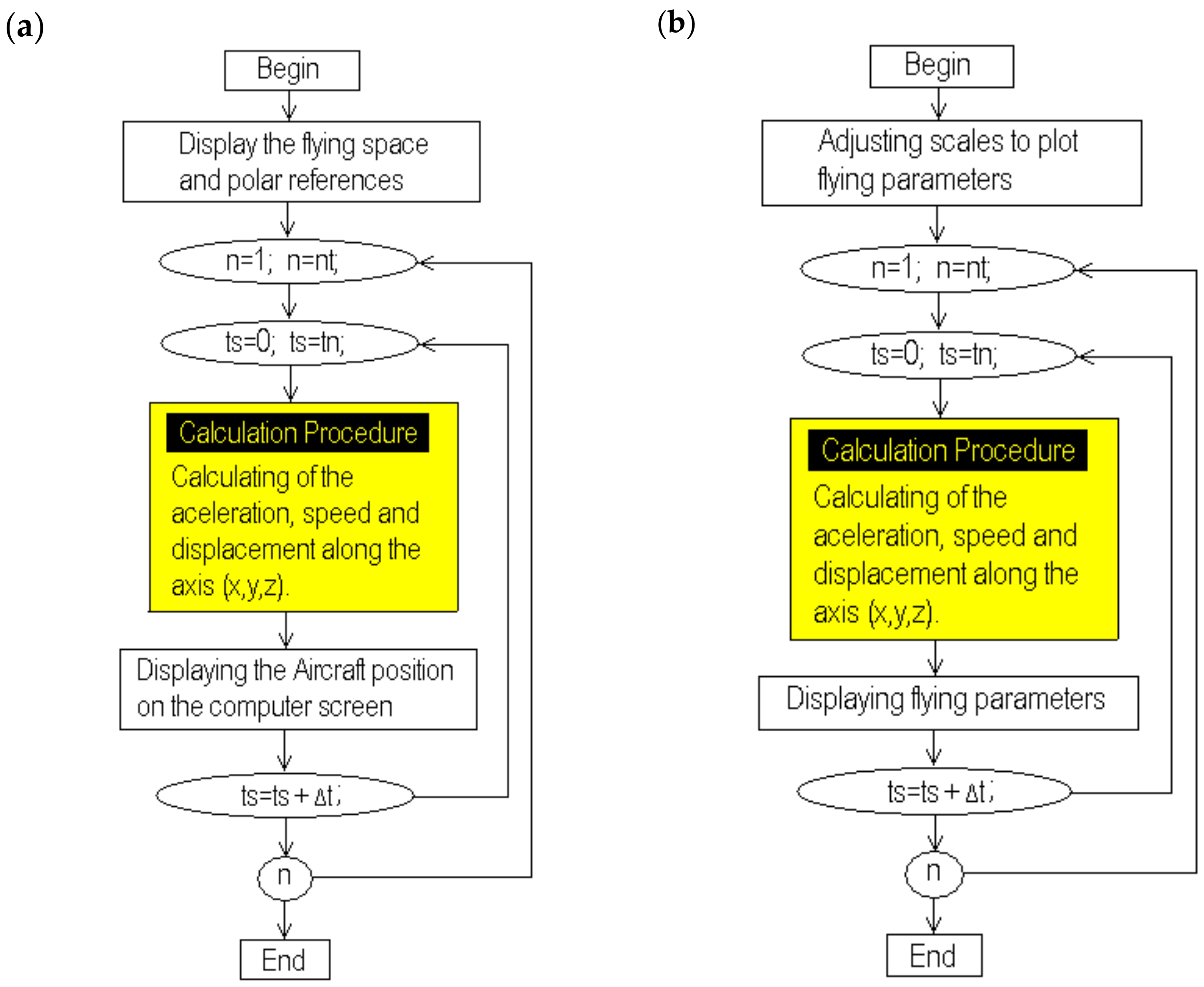 Axioms 13 00313 g004
