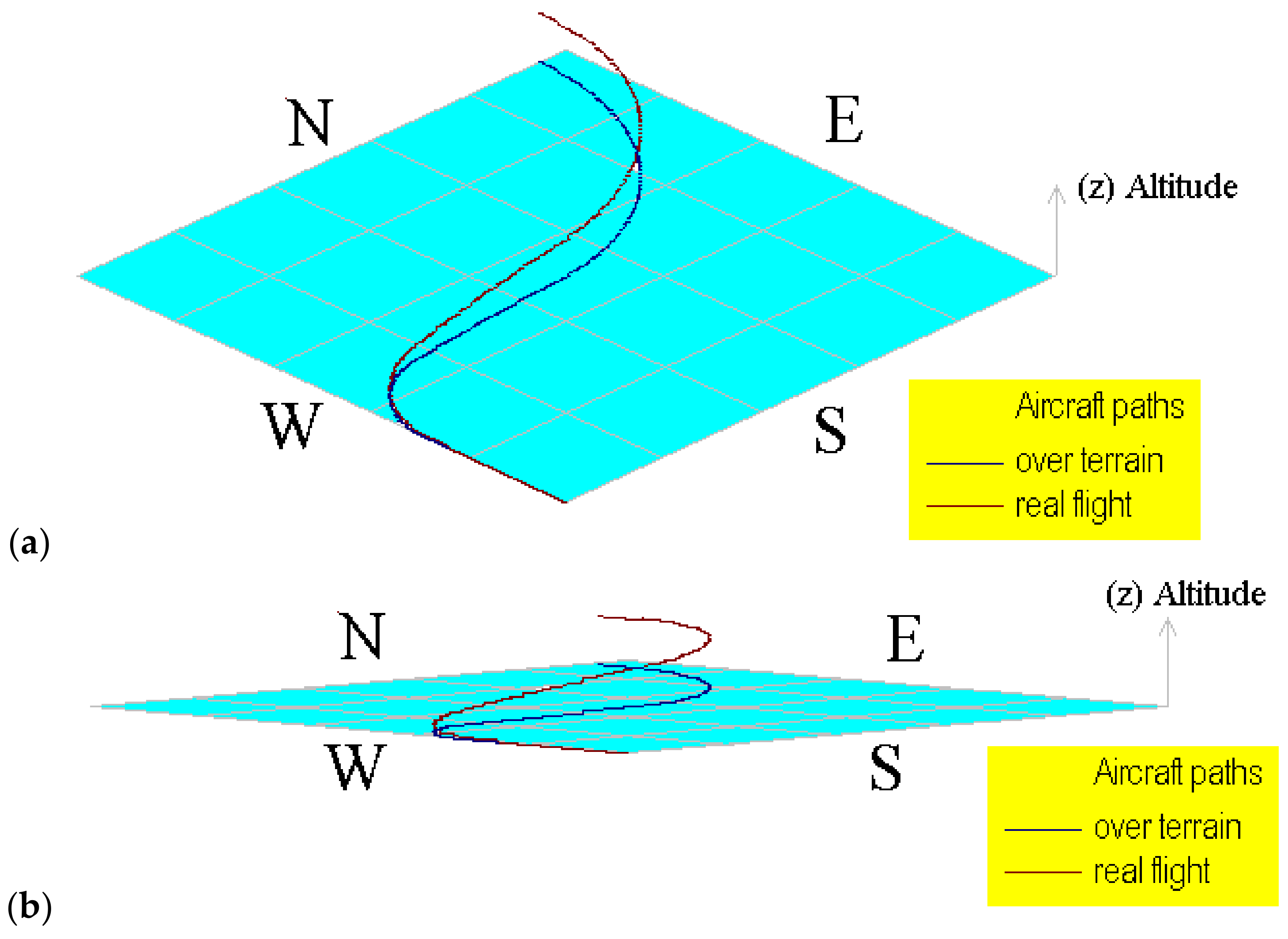 Axioms 13 00313 g010