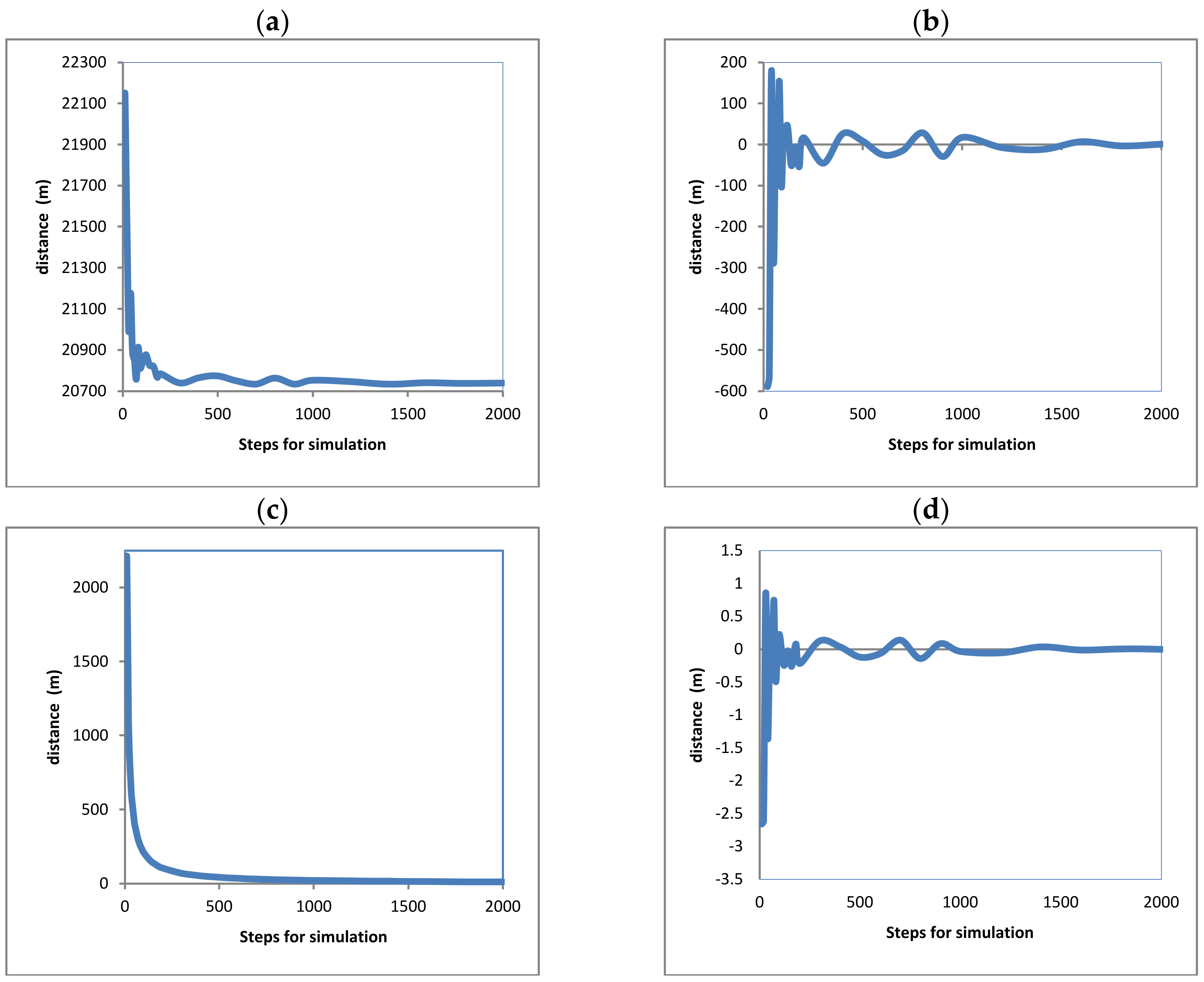 Axioms 13 00313 g012