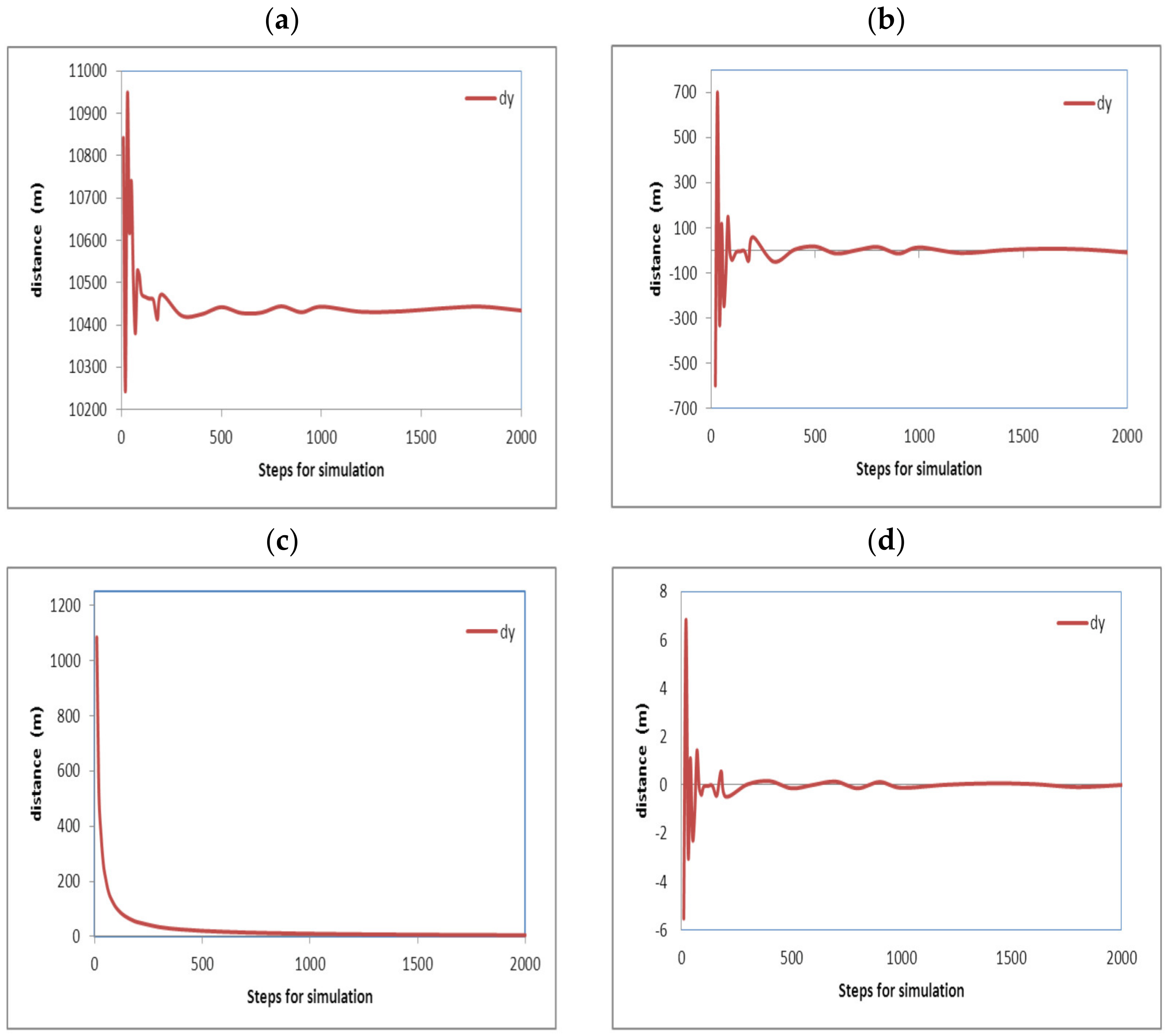 Axioms 13 00313 g013