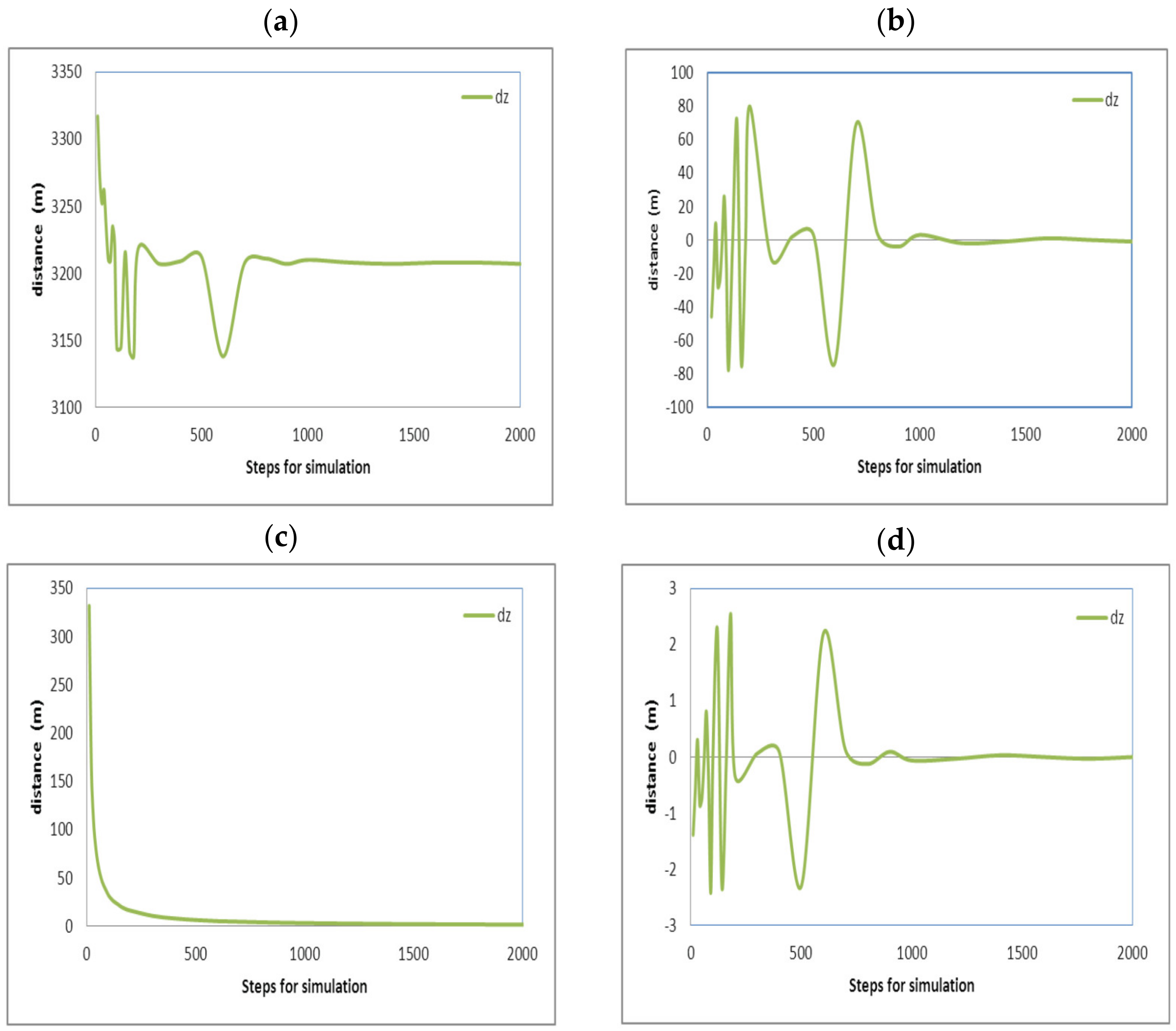 Axioms 13 00313 g014