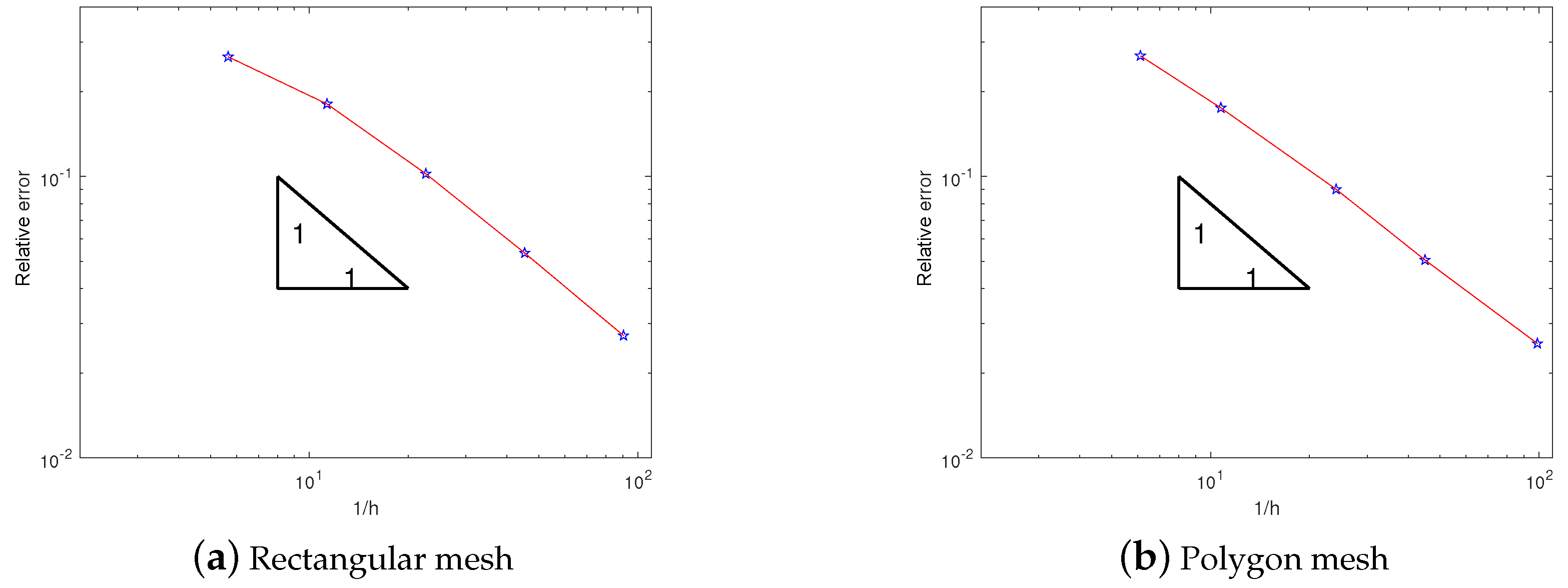 Axioms 13 00322 g003