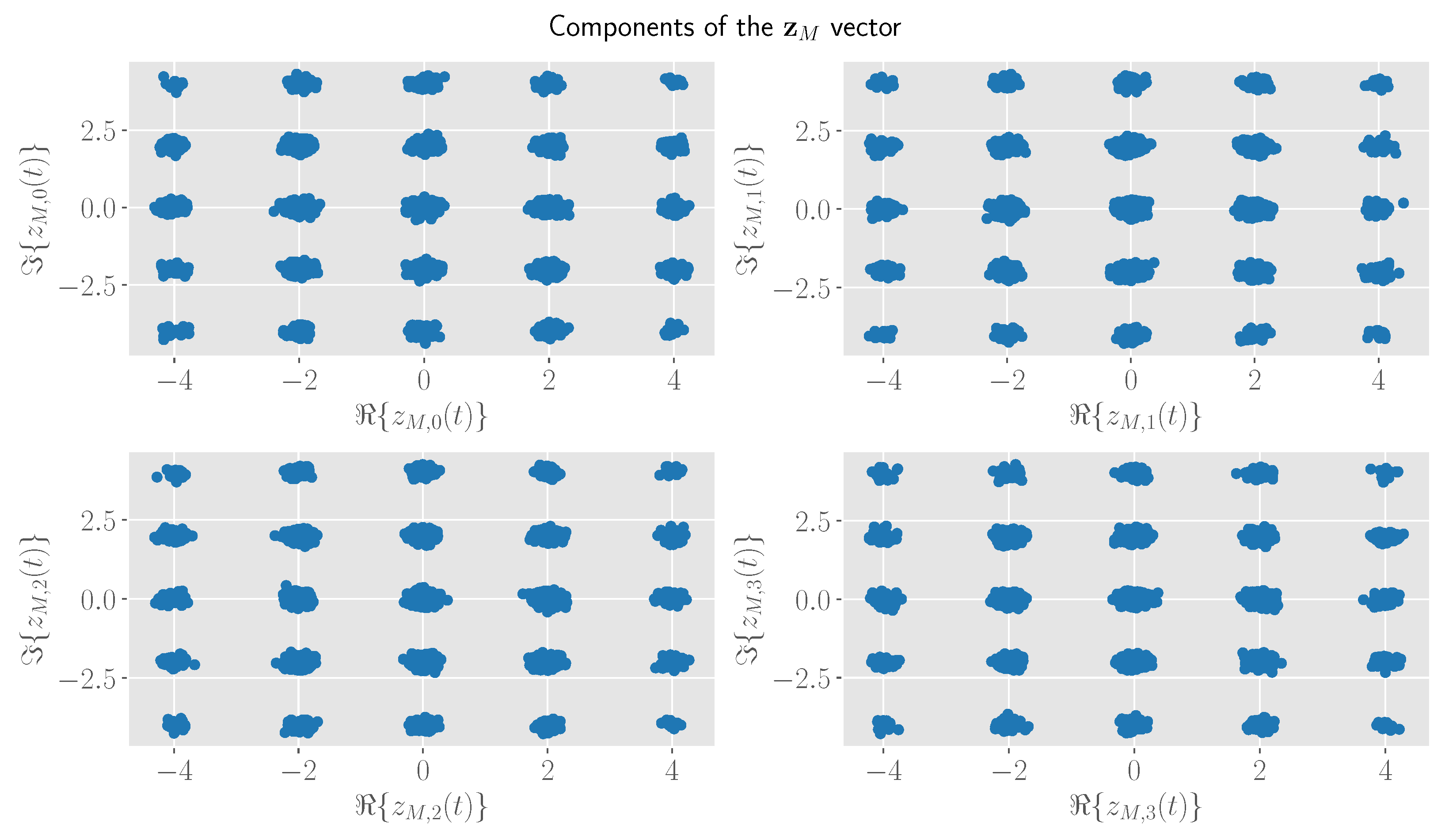 Axioms 13 00324 g003