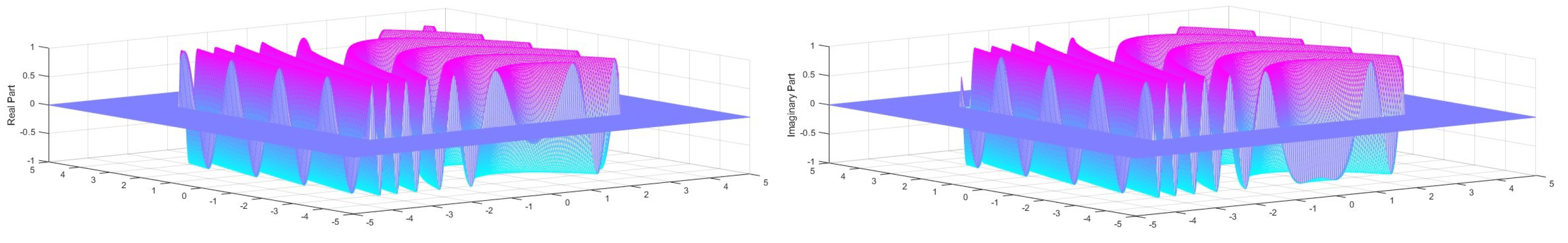 Axioms 13 00329 g002