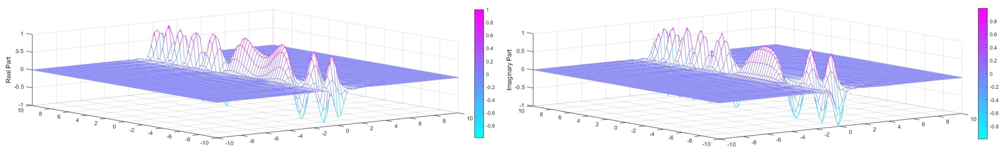 Axioms 13 00329 g004