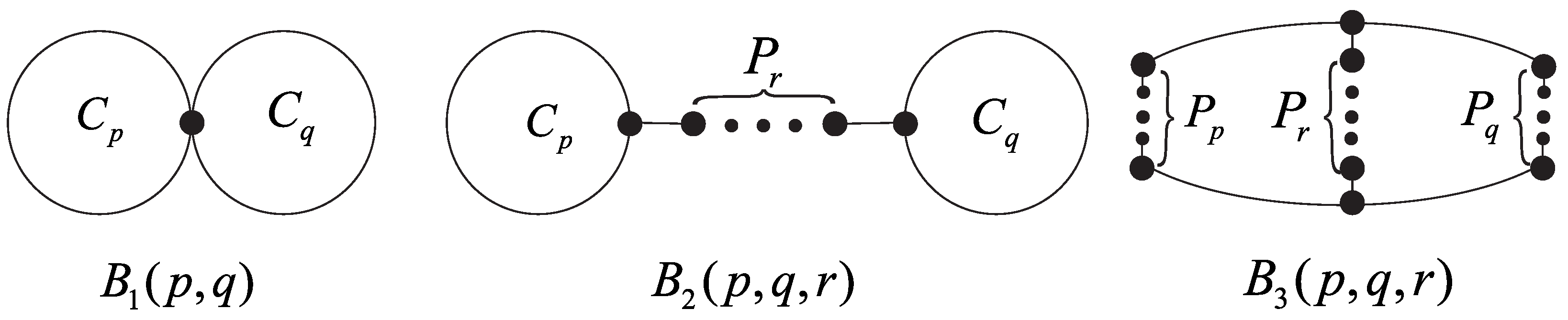 Axioms 13 00330 g001