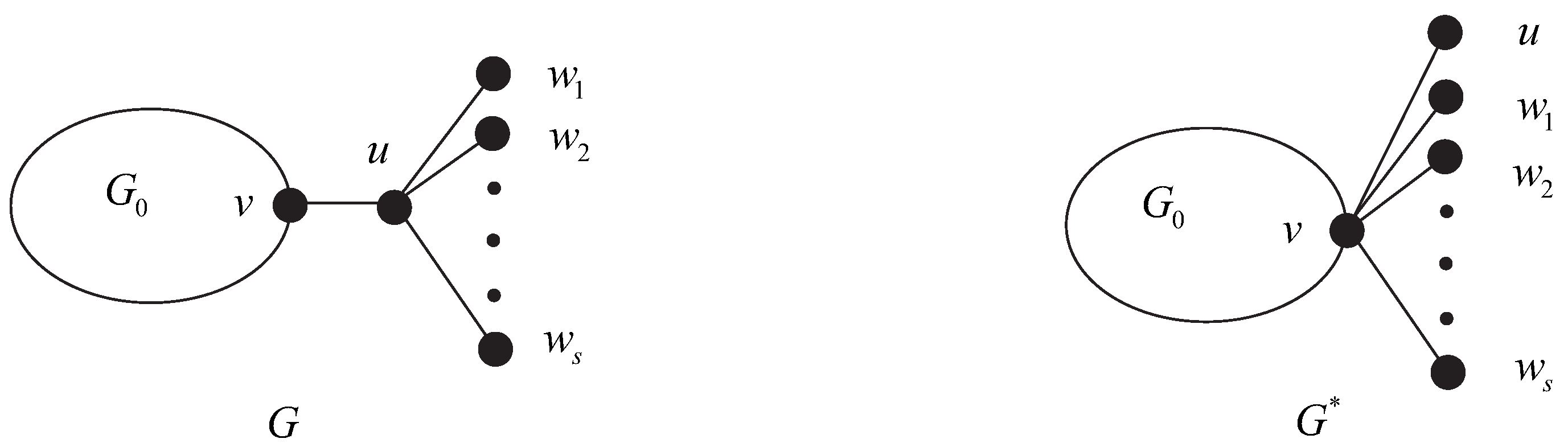 Axioms 13 00330 g002