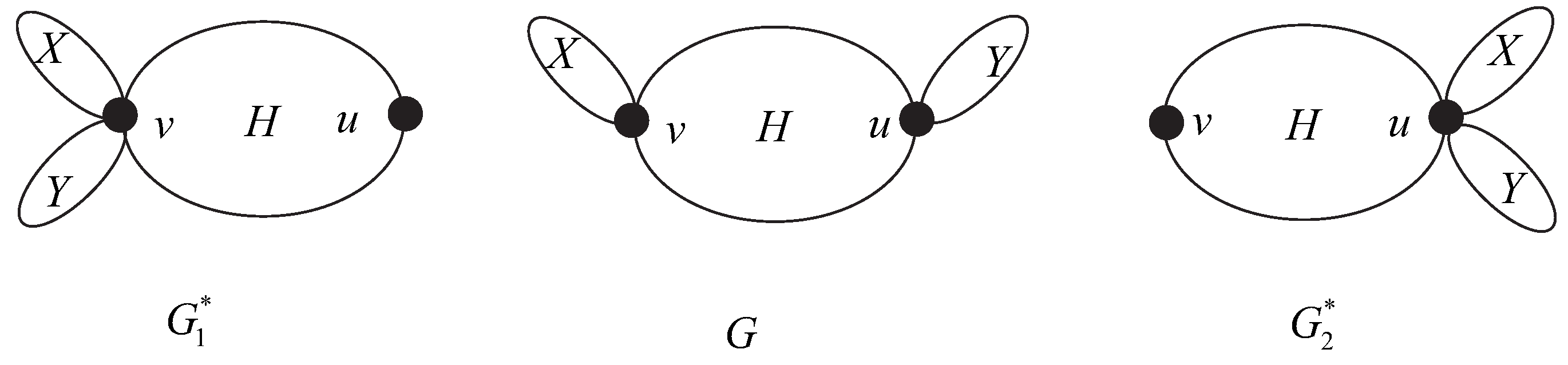 Axioms 13 00330 g003