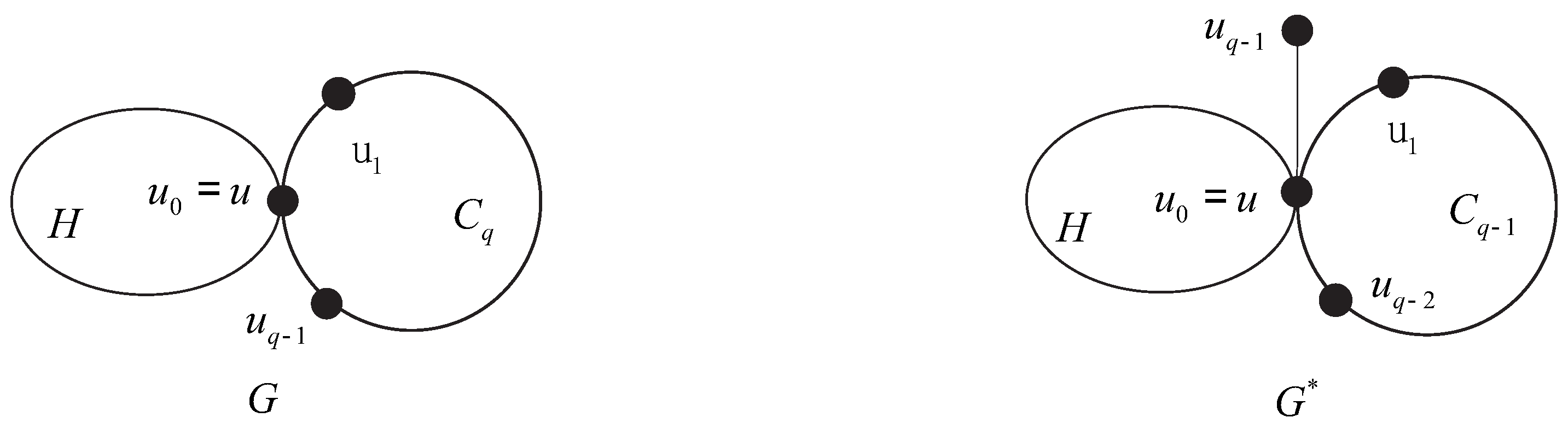 Axioms 13 00330 g004