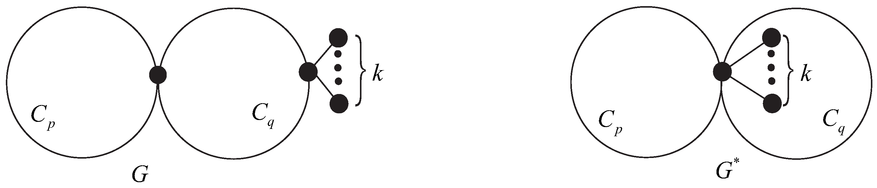 Axioms 13 00330 g005