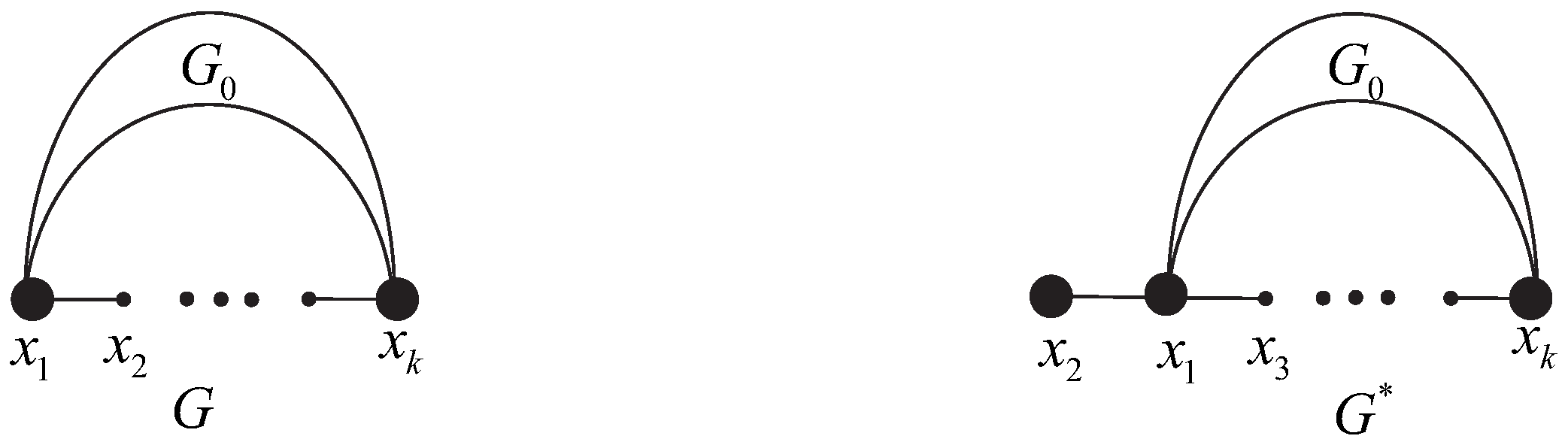 Axioms 13 00330 g007