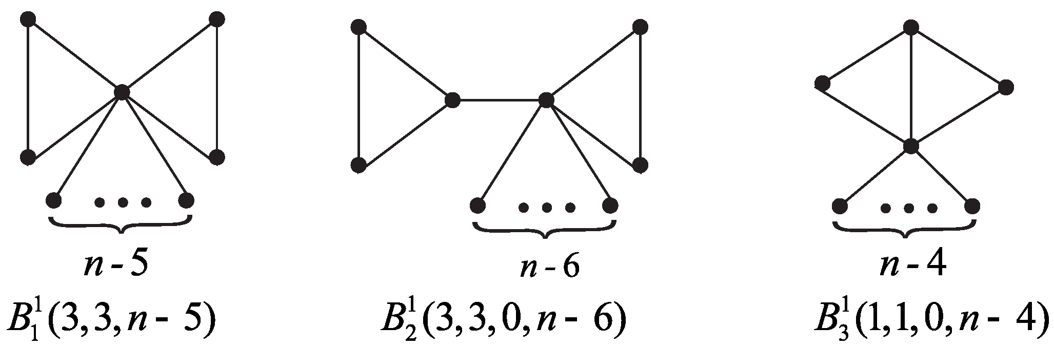 Axioms 13 00330 g008