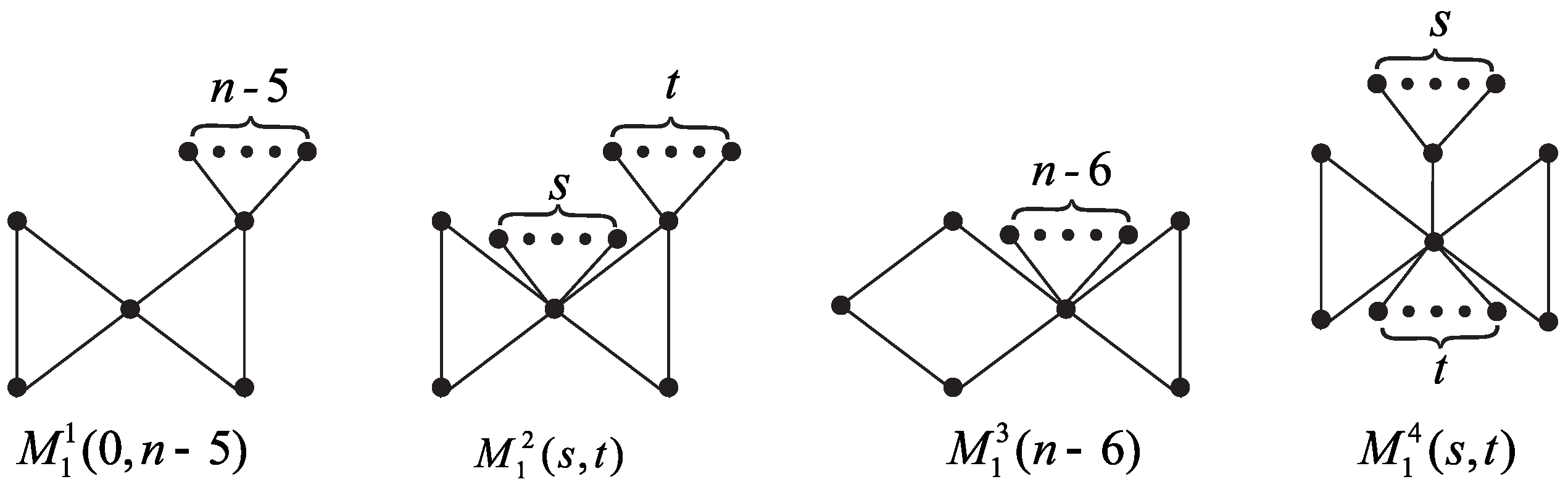 Axioms 13 00330 g009