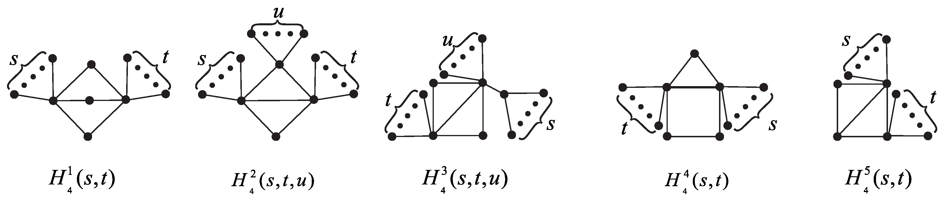 Axioms 13 00330 g012