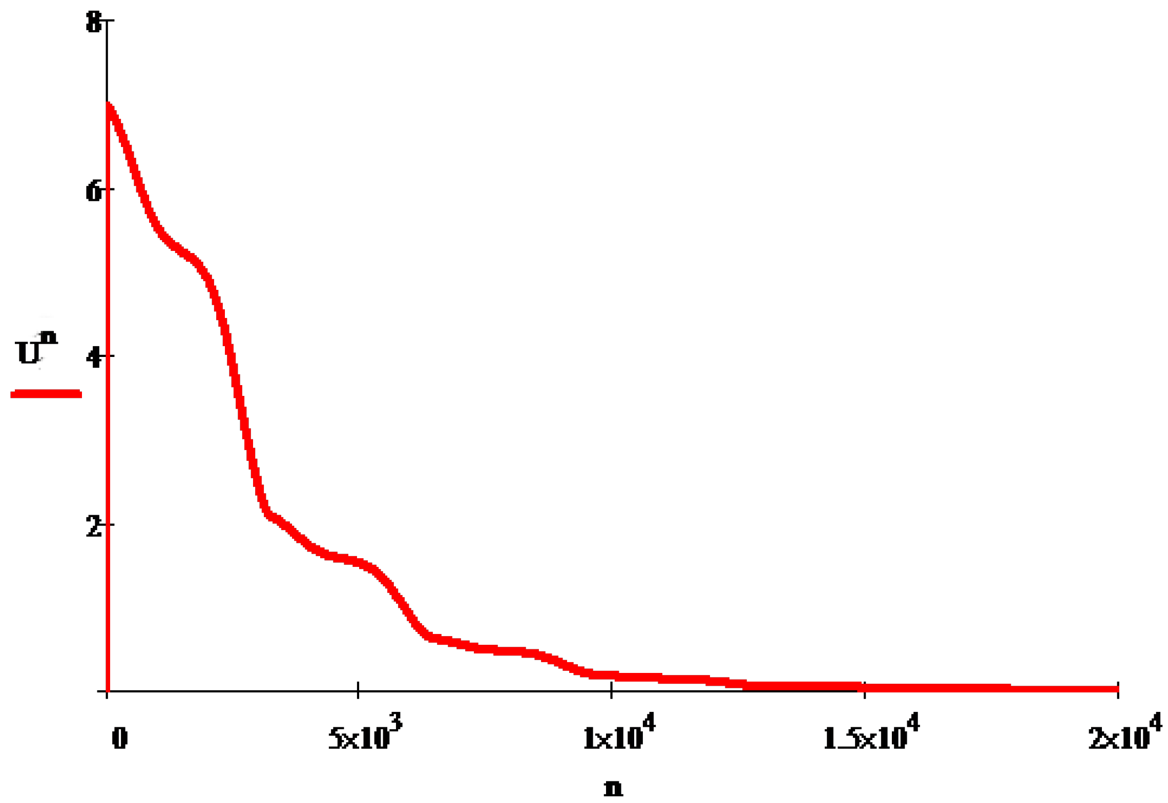 Axioms 13 00334 g001