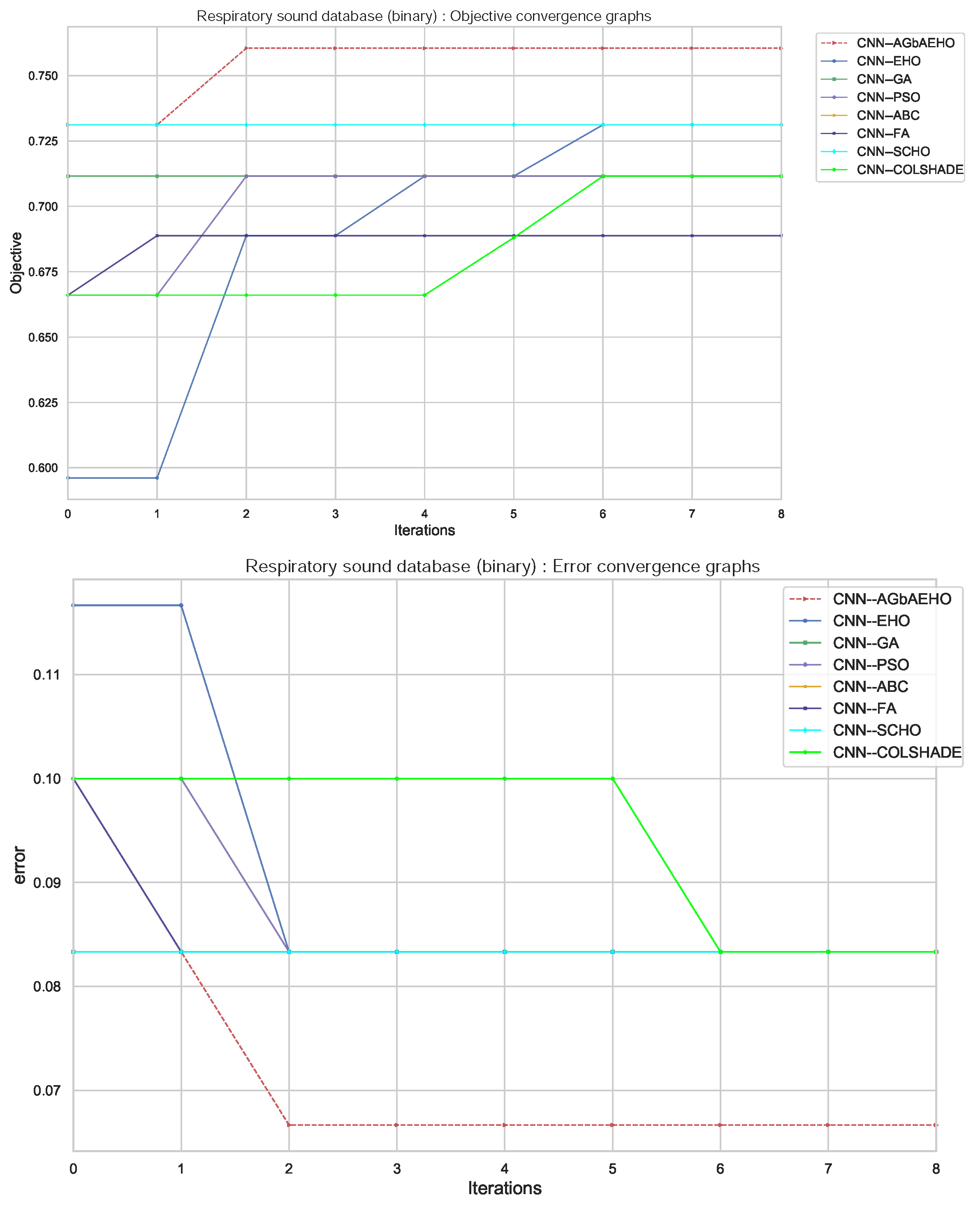 Axioms 13 00335 g006