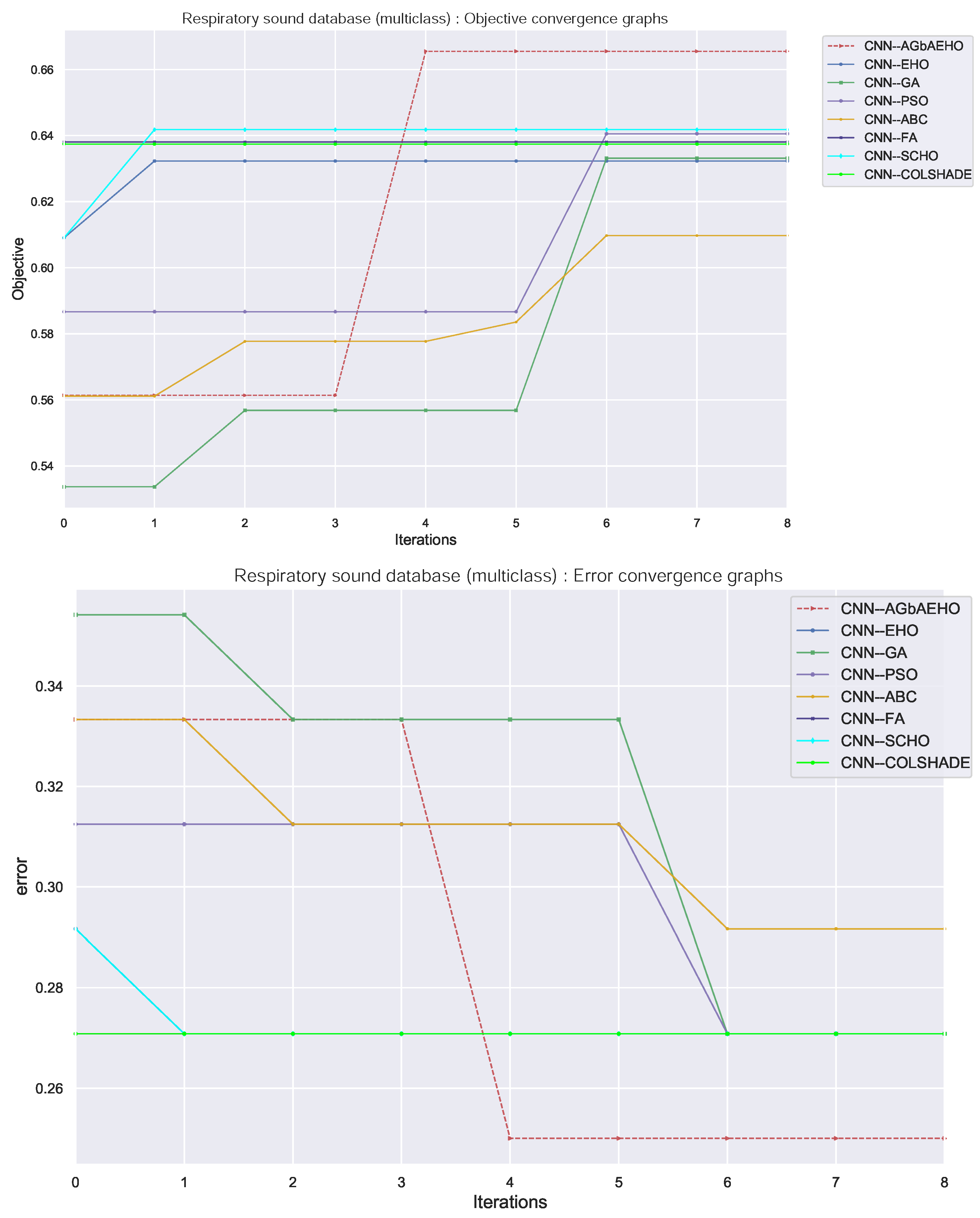Axioms 13 00335 g010