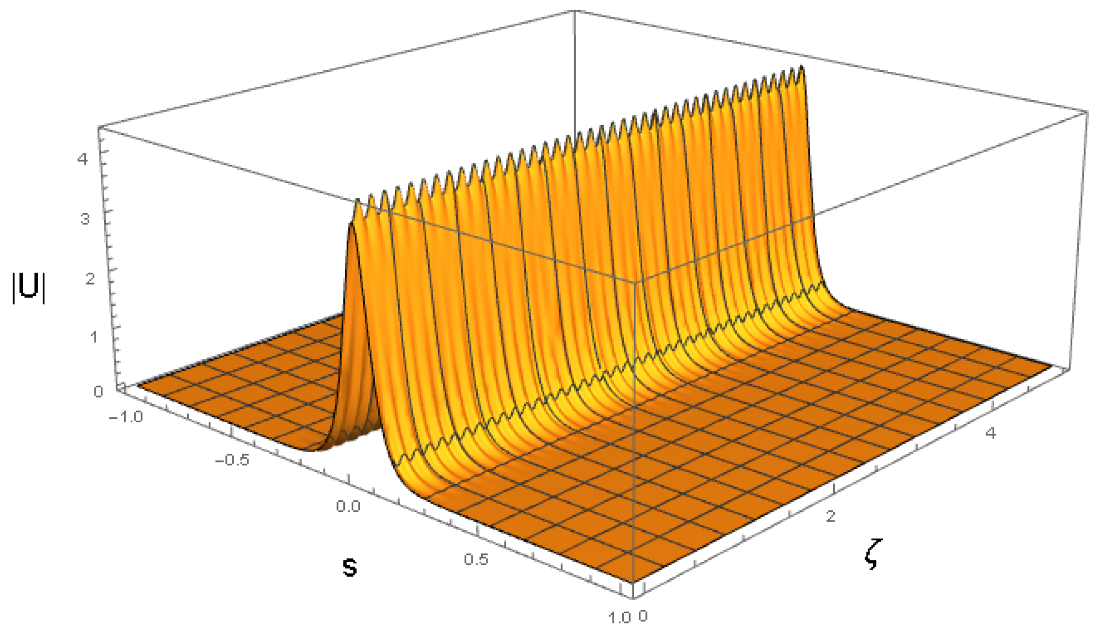 Axioms 13 00338 g003 Axioms 13 00338 g003