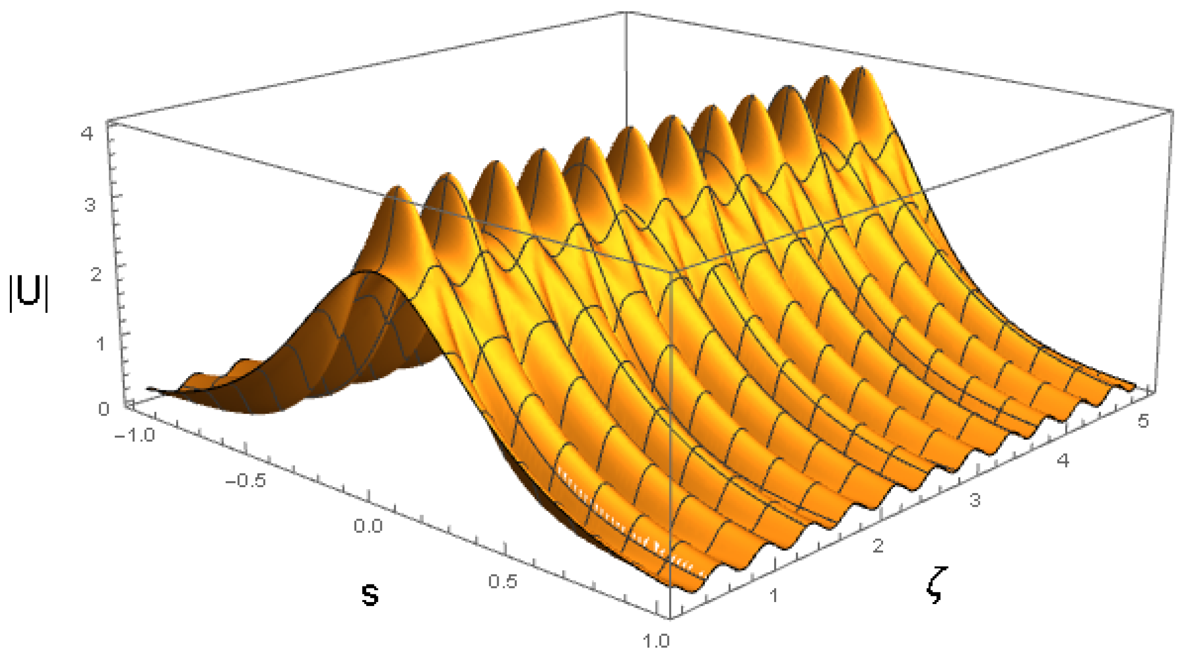 Axioms 13 00338 g005 Axioms 13 00338 g005