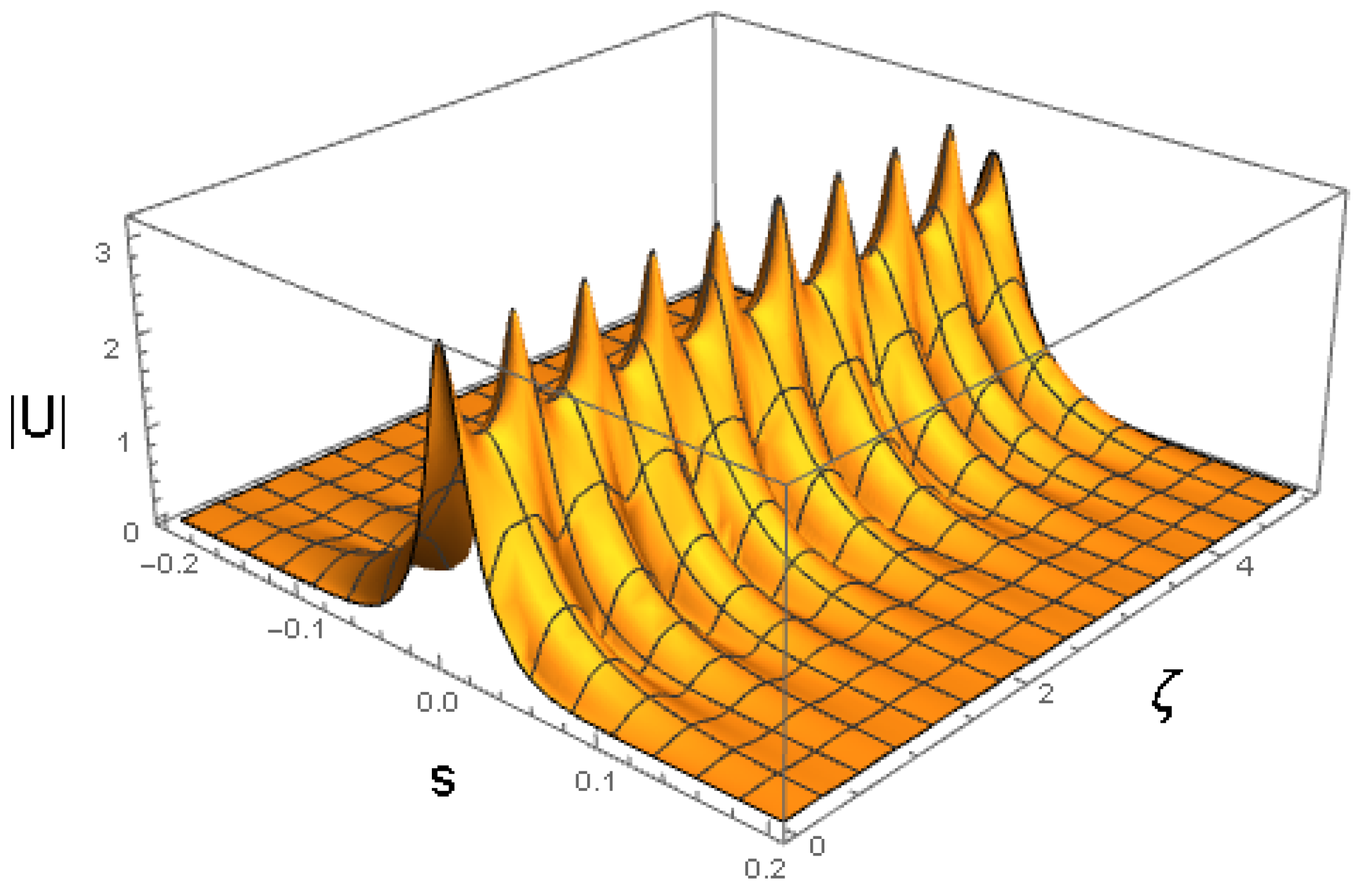 Axioms 13 00338 g012 Axioms 13 00338 g012