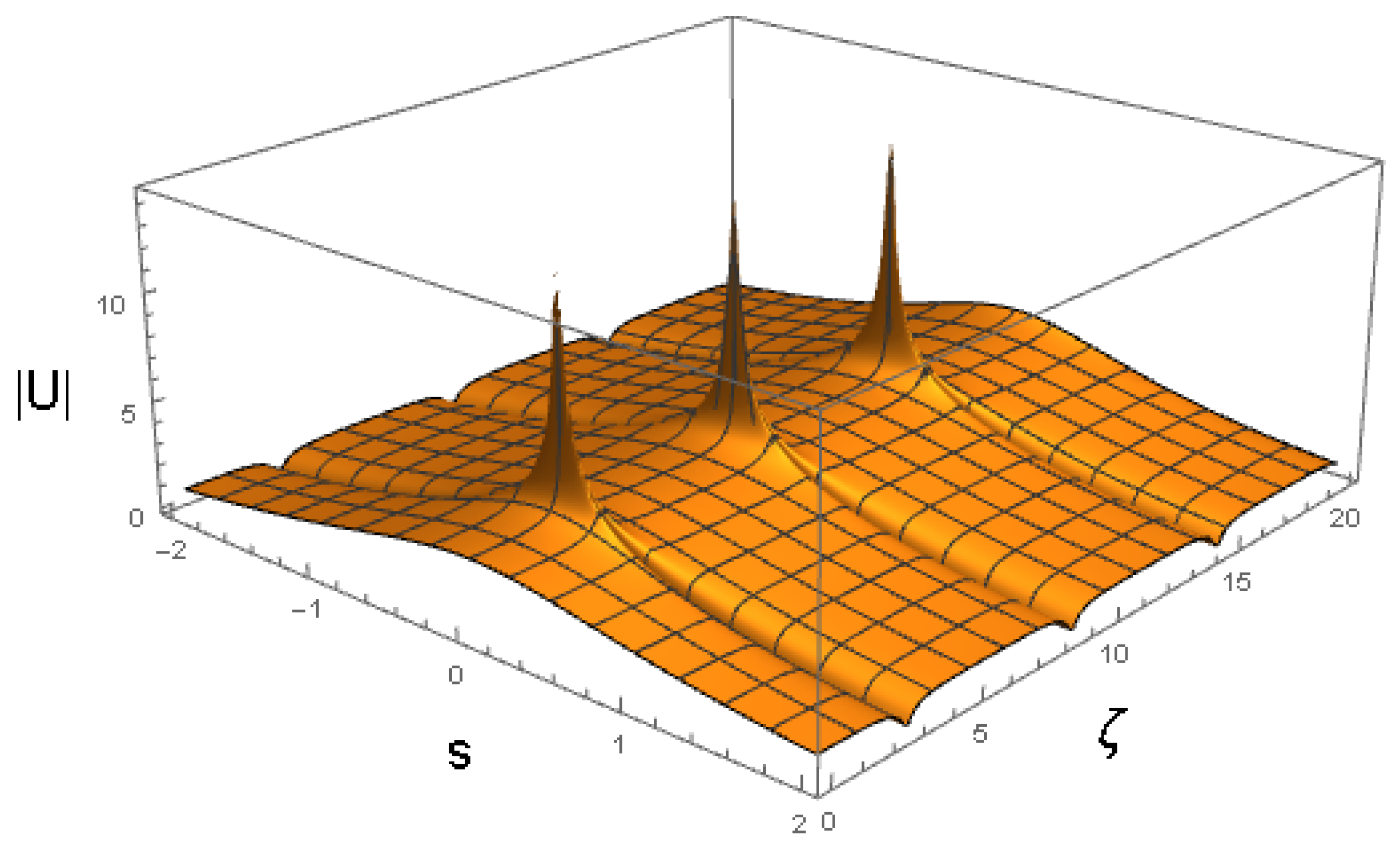 Axioms 13 00338 g014 Axioms 13 00338 g014